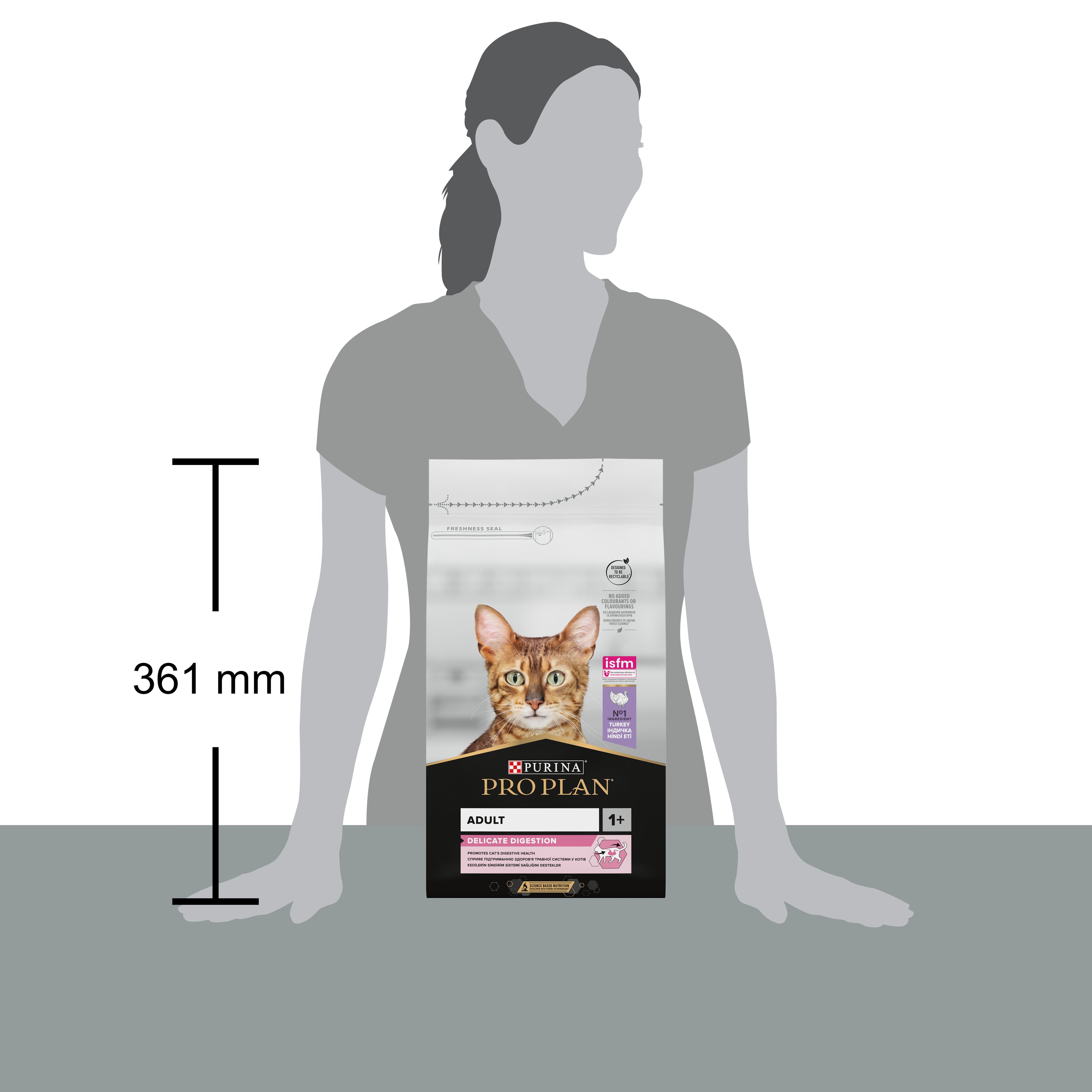 PRO PLAN Delicate Digestion cu Curcan