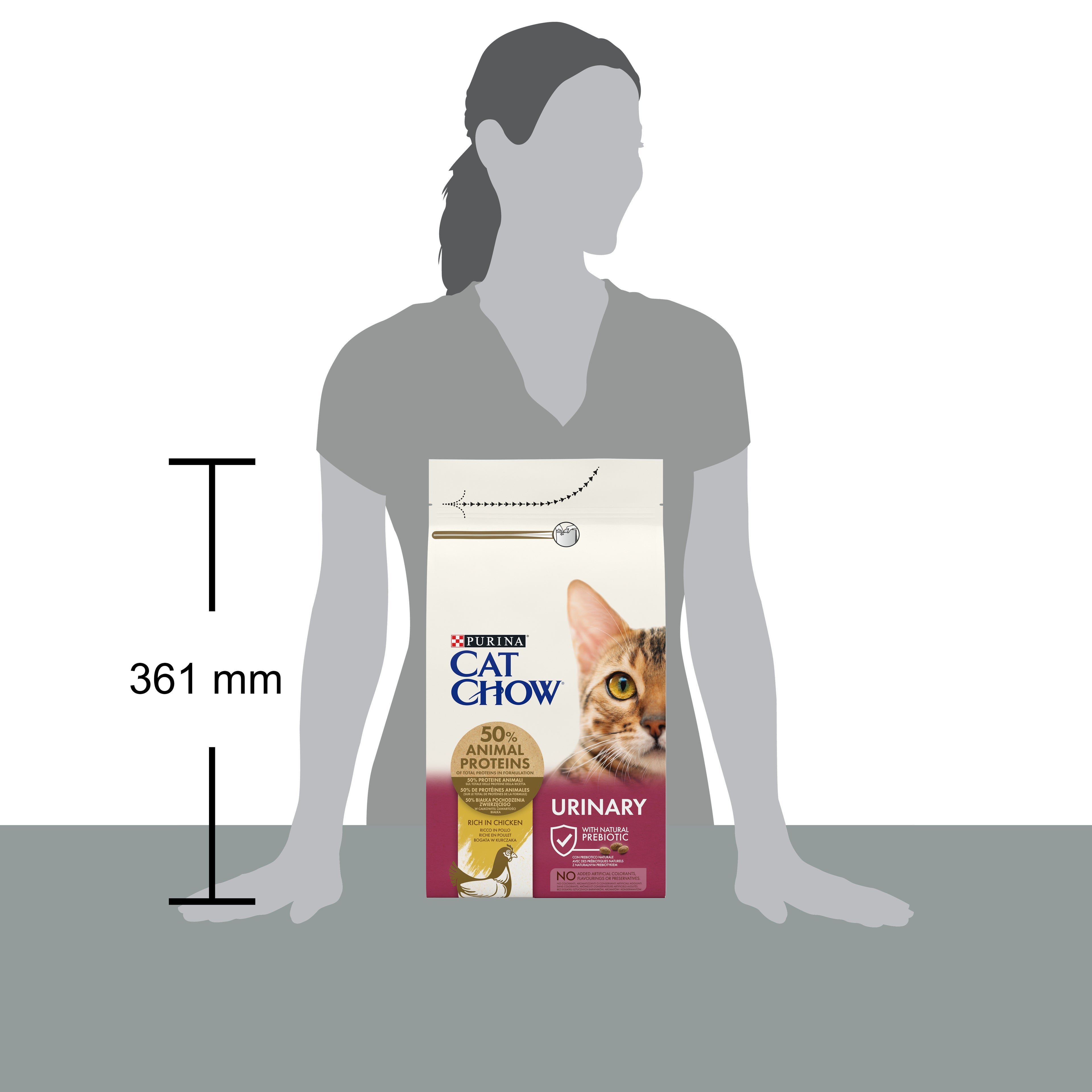 Purina Cat Chow Urinary Tract Health cu Pui