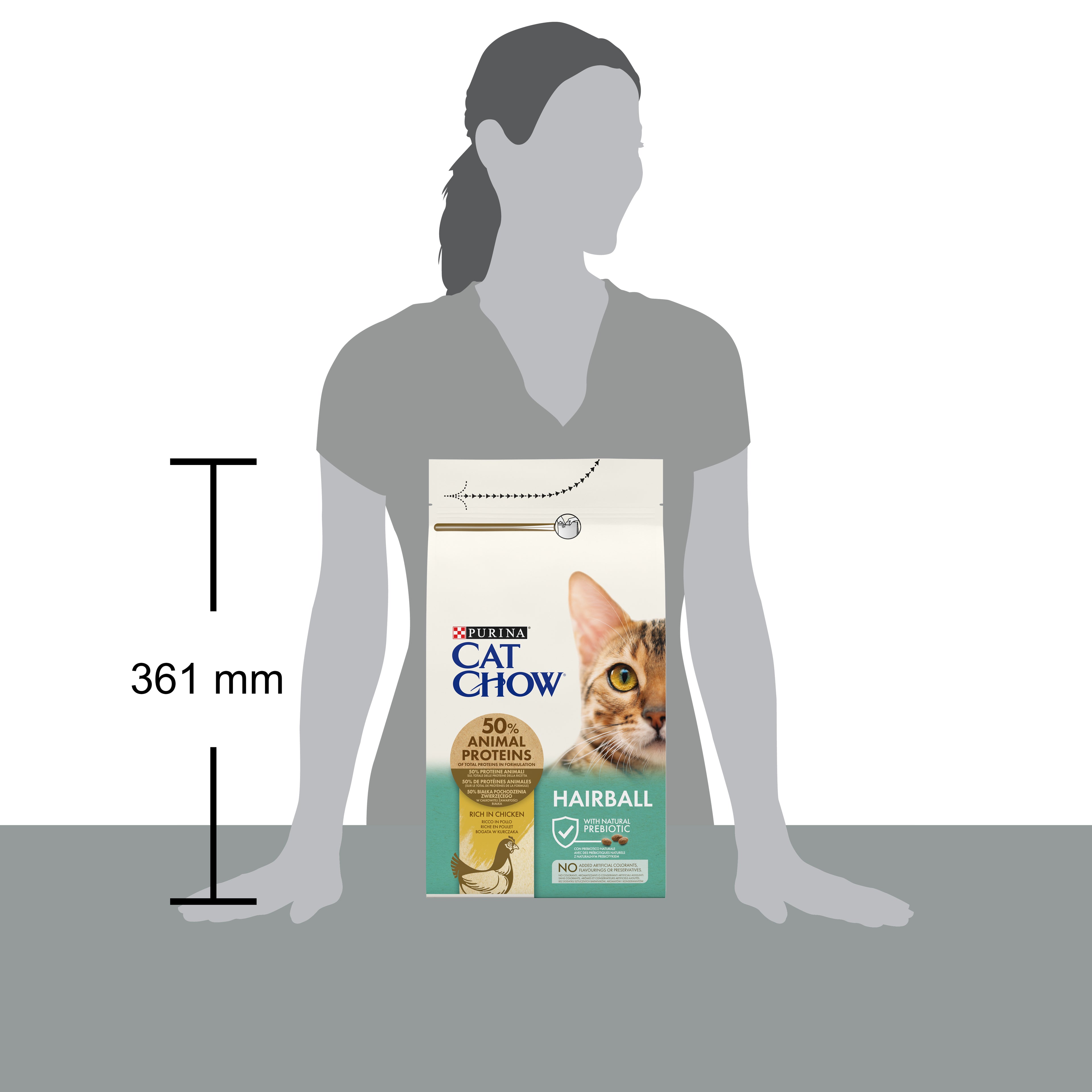 Purina Cat Chow Hairball Control cu Pui