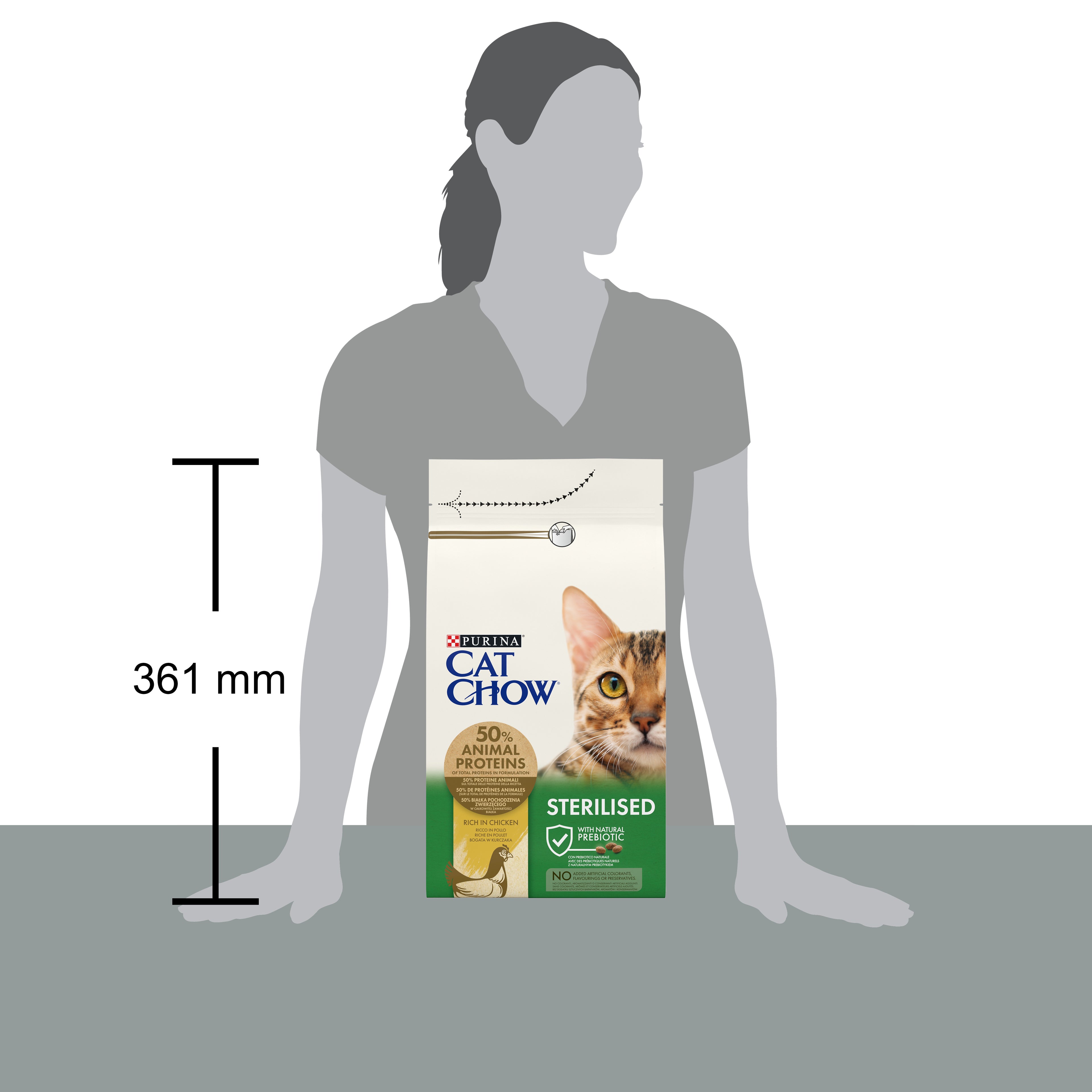 Purina Cat Chow Sterilised cu Pui
