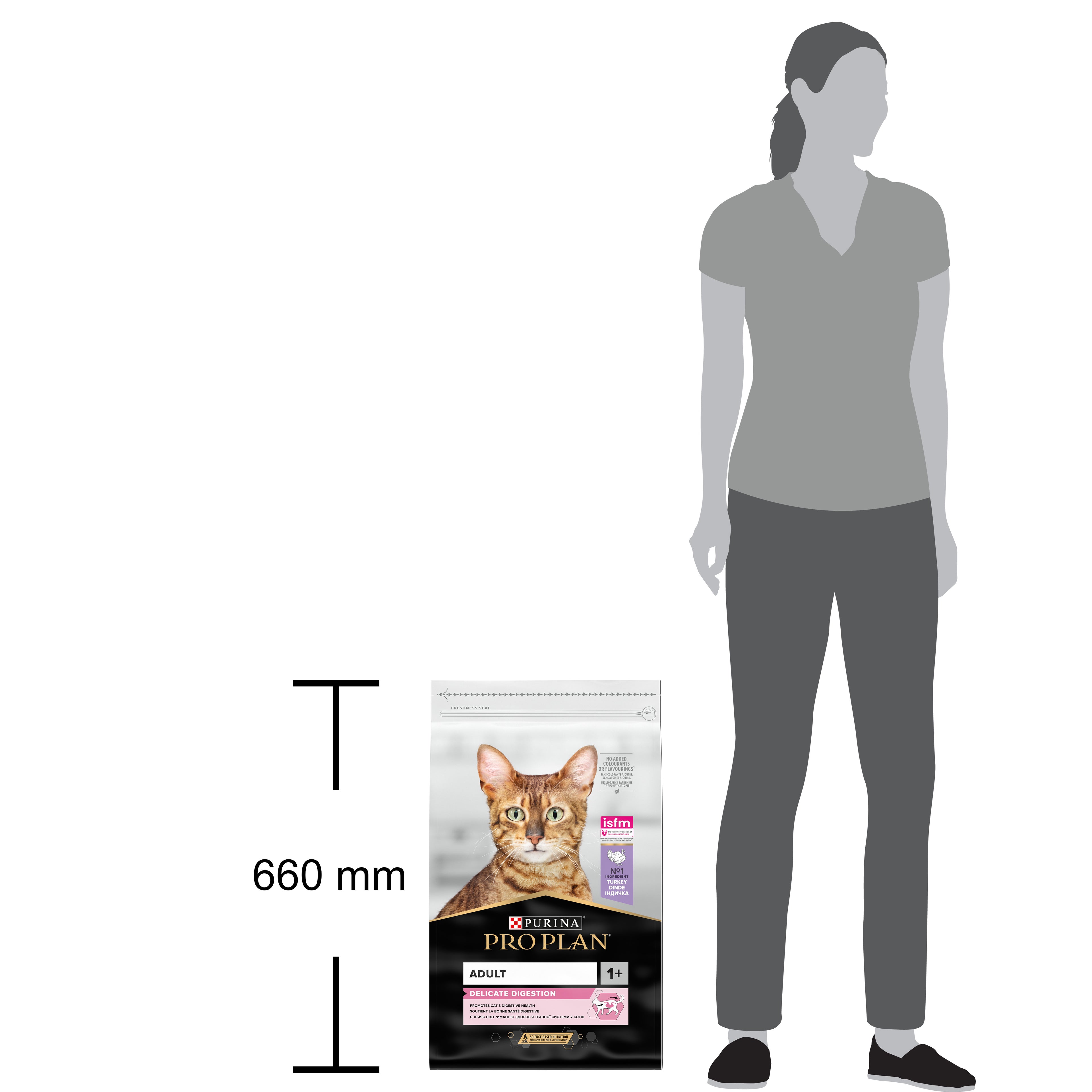 PRO PLAN Delicate Digestion cu Curcan