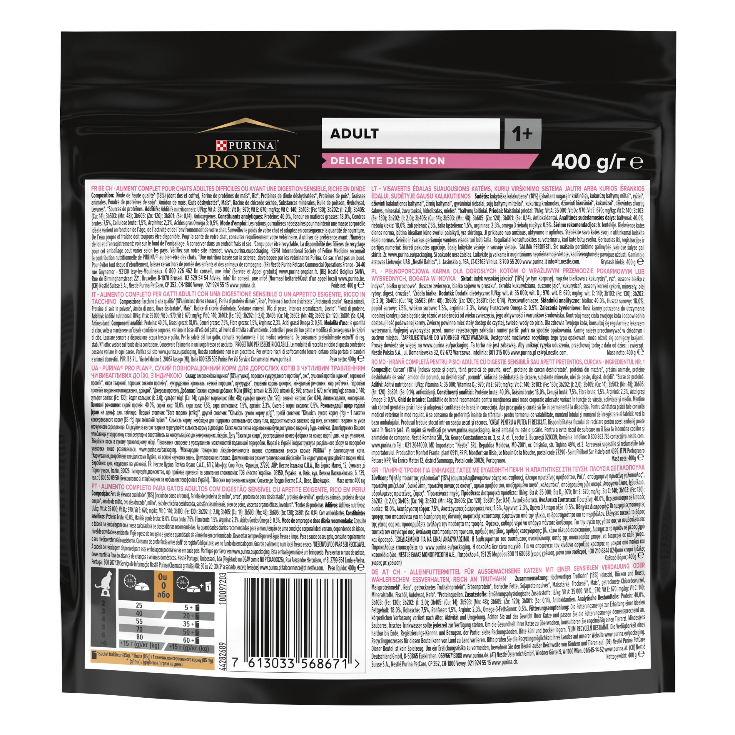 PRO PLAN Delicate Digestion cu Curcan