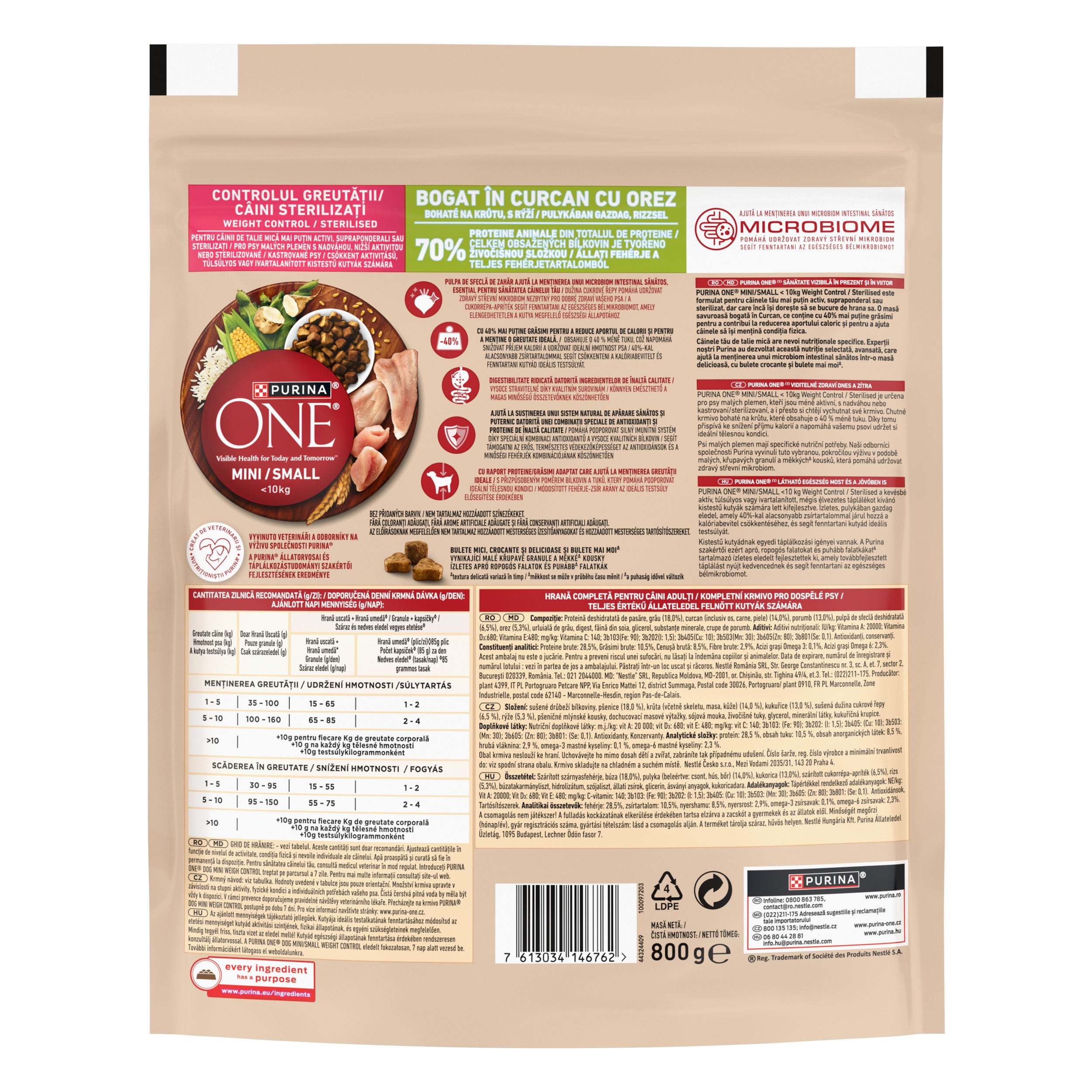PURINA ONE® Mini Weight Control Curcan & Orez – Câini talie mică, 800g