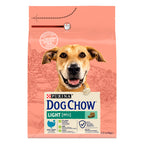 Purina Dog Chow Light cu Curcan
