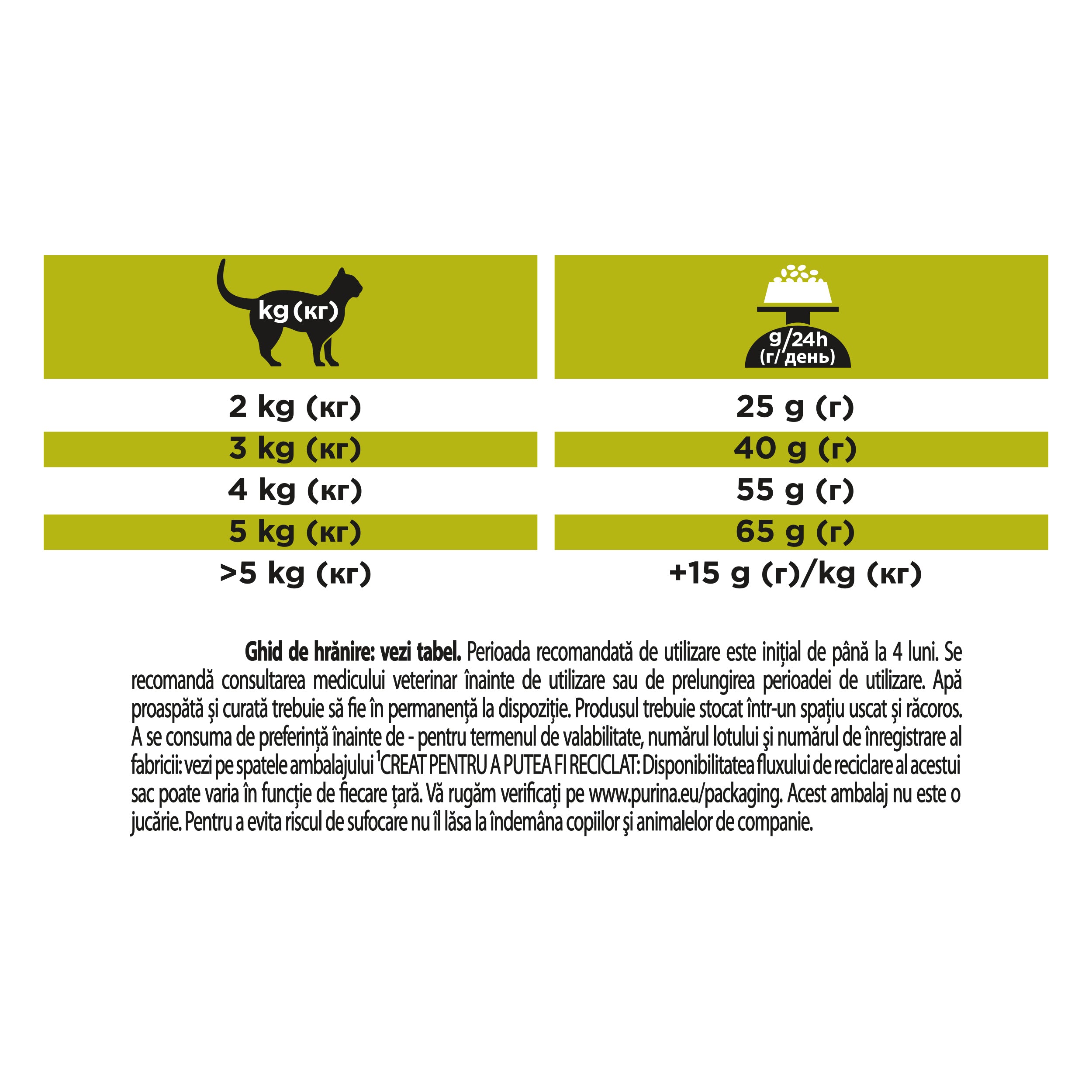 Pro Plan Veterinary Diets HP Hepatic pentru Pisici 1,5kg