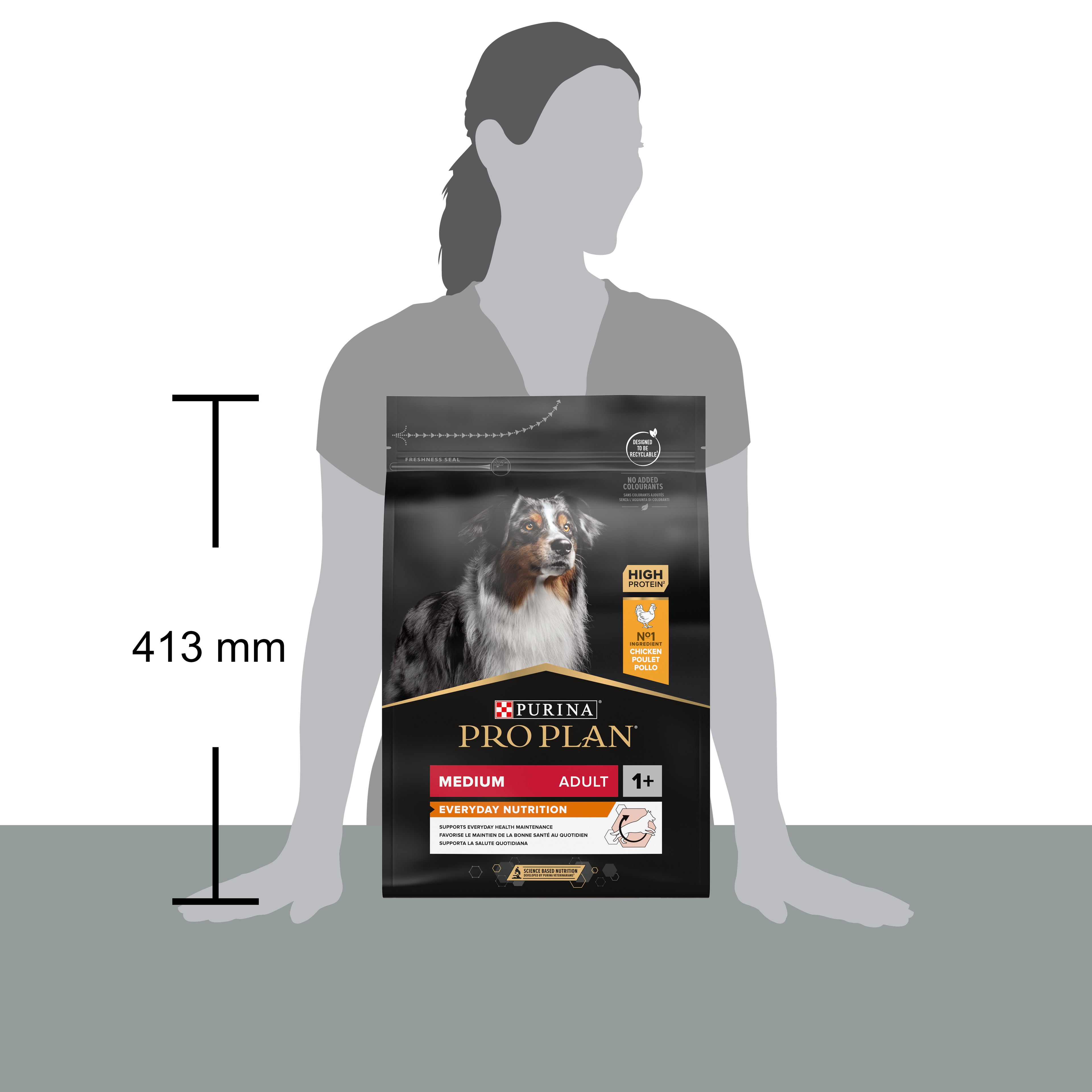 PRO PLAN® Everyday Nutrition cu Pui – Talie Medie