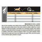 PRO PLAN® Everyday Nutrition cu Pui, Talie Mare Robusă 14kg