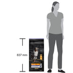 PRO PLAN® Performance Adult cu Pui 14kg