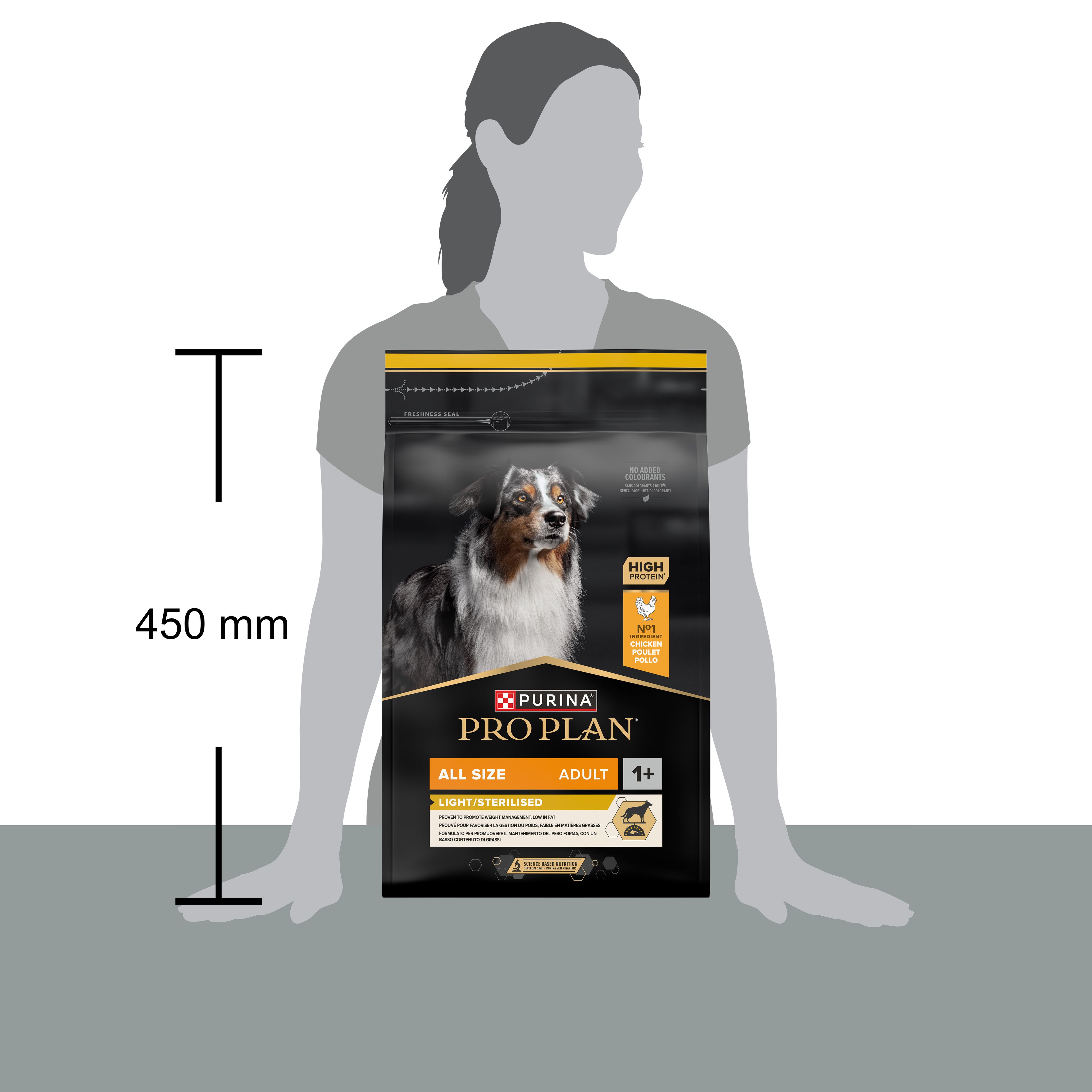 PRO PLAN® Light / Sterilised cu Pui
