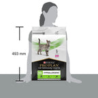 Pro Plan Veterinary Diets HA Hypoallergenic
