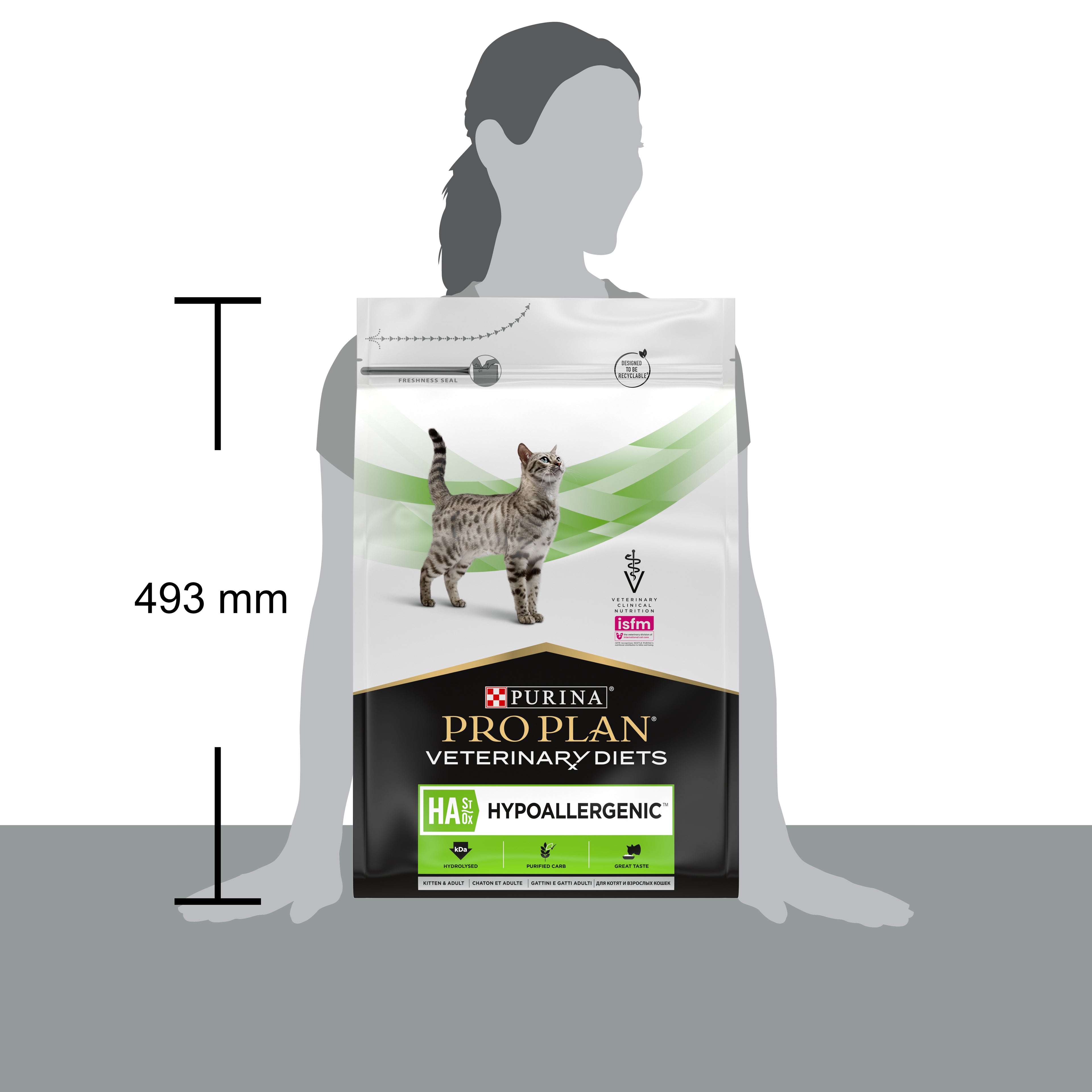 Pro Plan Veterinary Diets HA Hypoallergenic