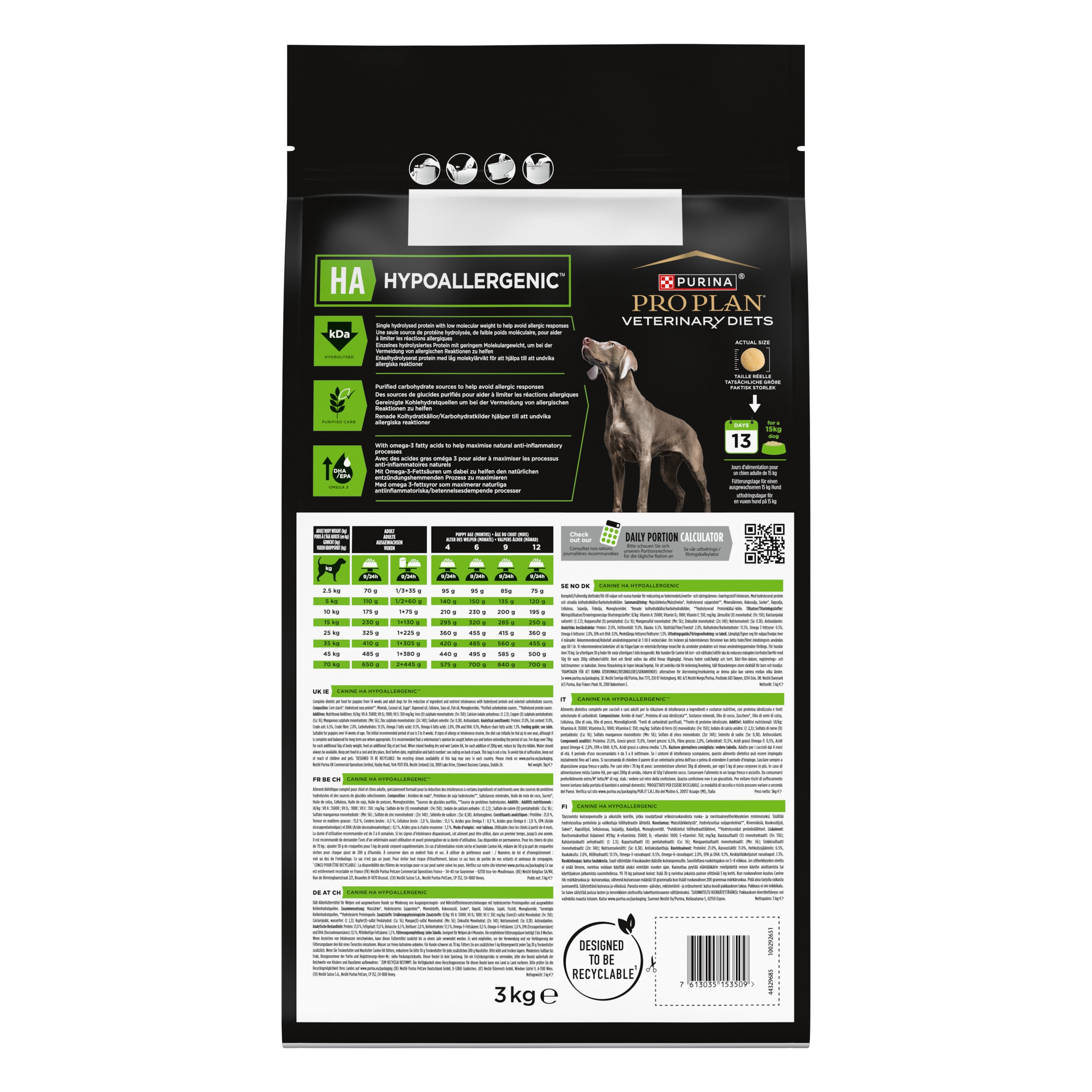 Pro Plan Veterinary Diets HA Hypoallergenic
