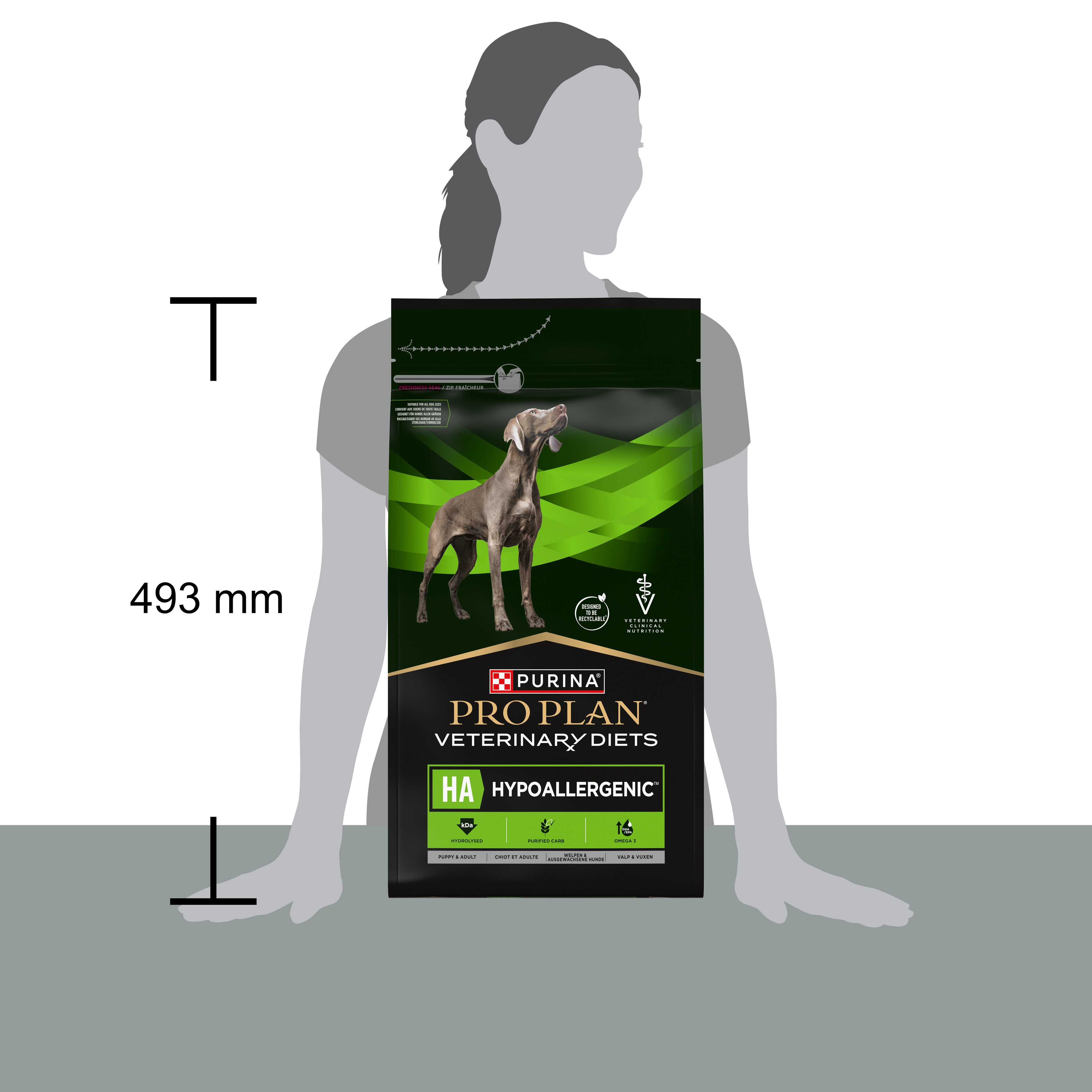 Pro Plan Veterinary Diets HA Hypoallergenic