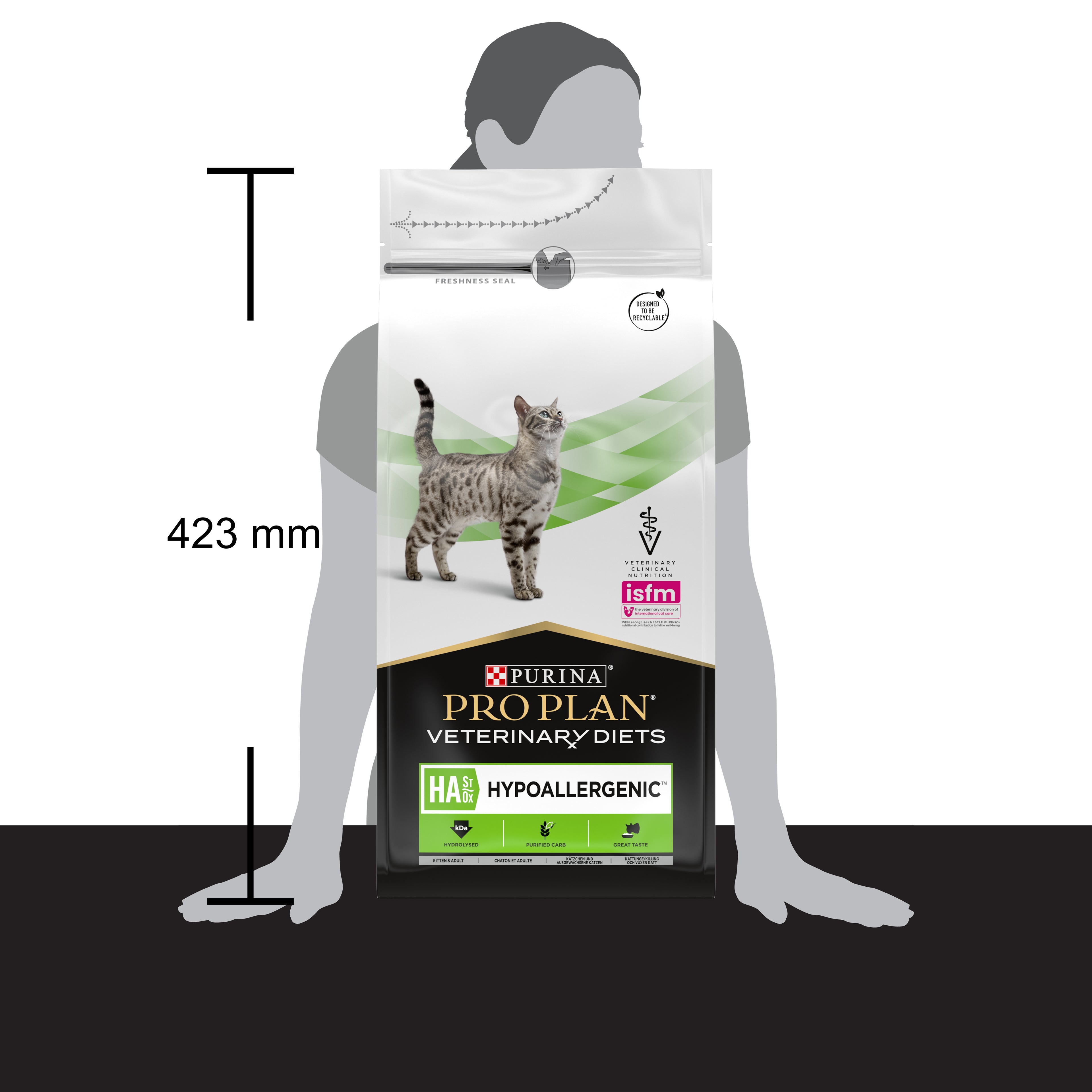 Pro Plan Veterinary Diets HA Hypoallergenic
