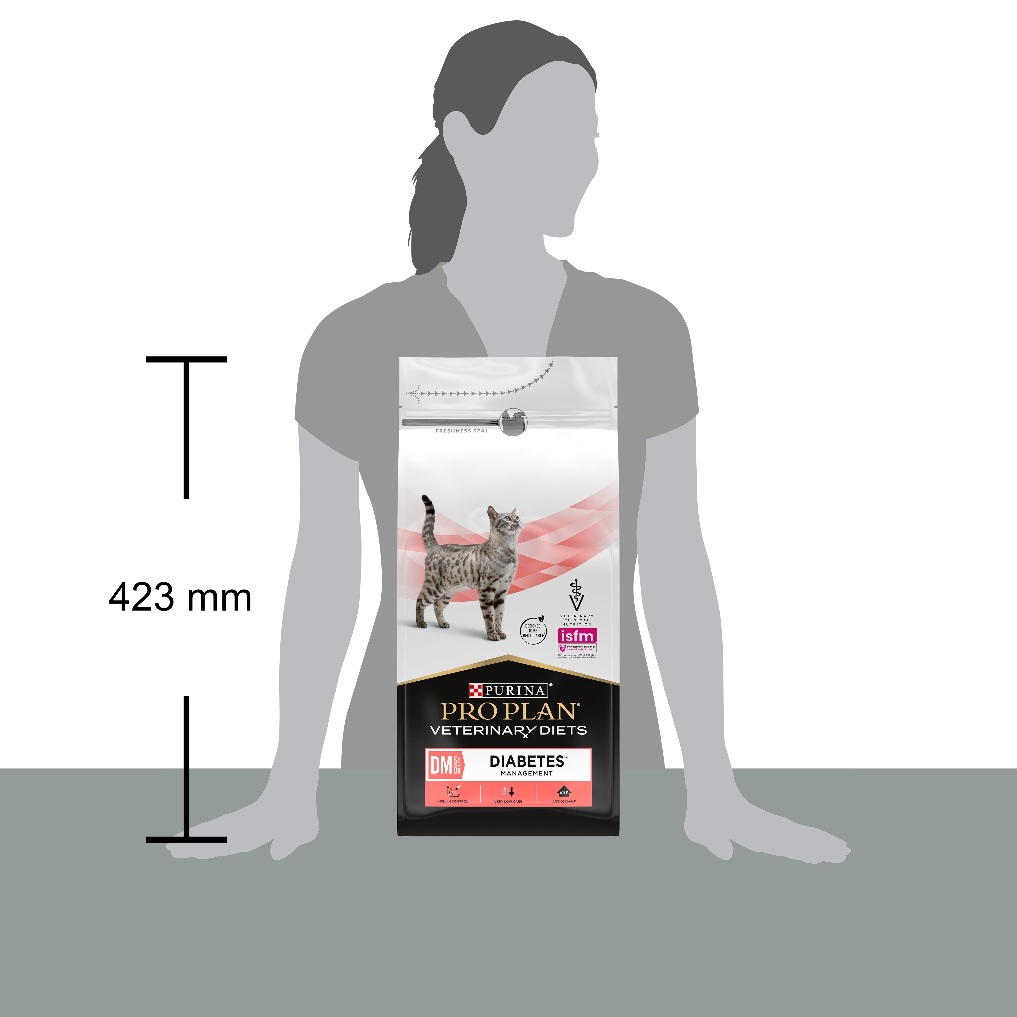 Pro Plan Veterinary Diets DM Diabetes Management 1,5kg