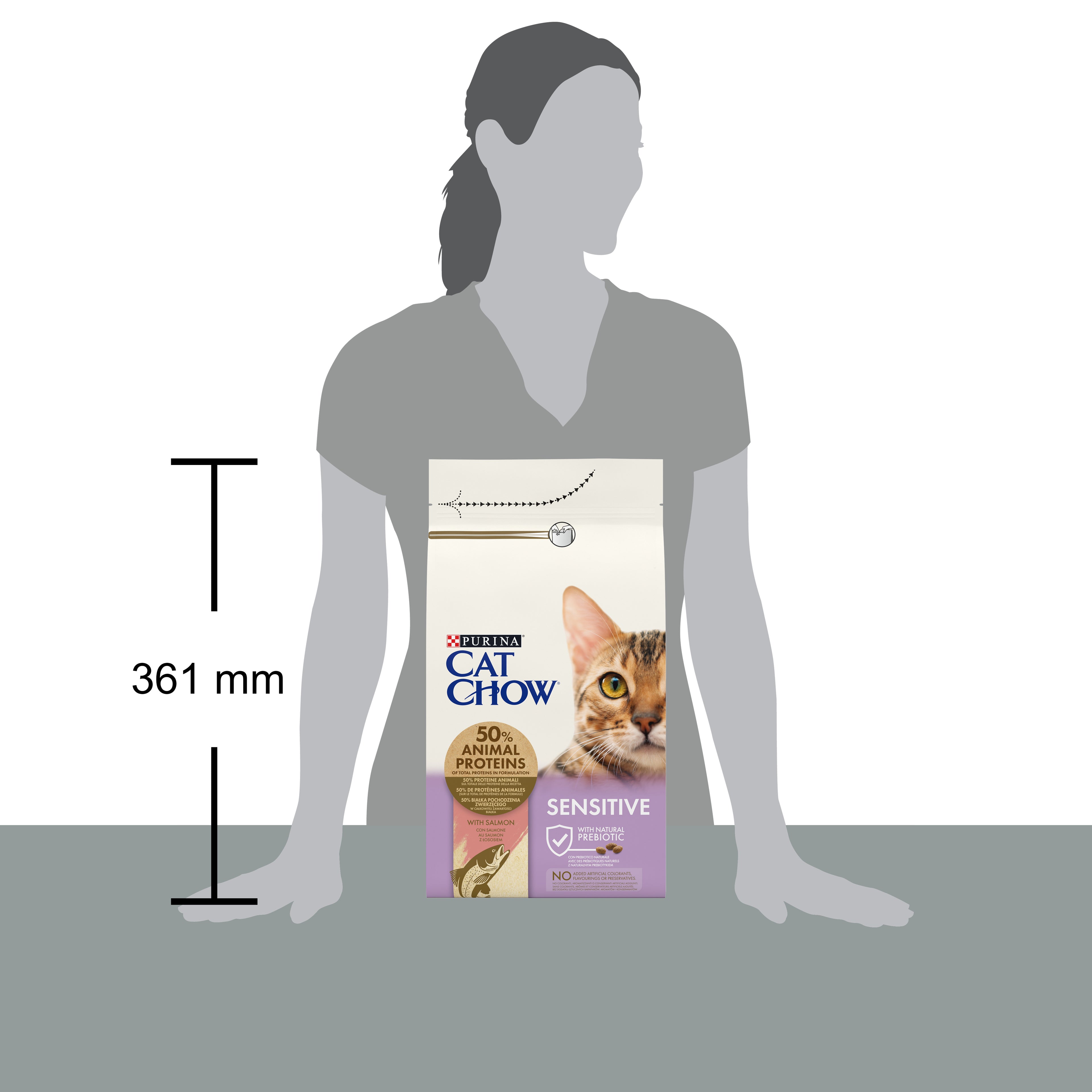 Purina Cat Chow Sensitive cu Somon