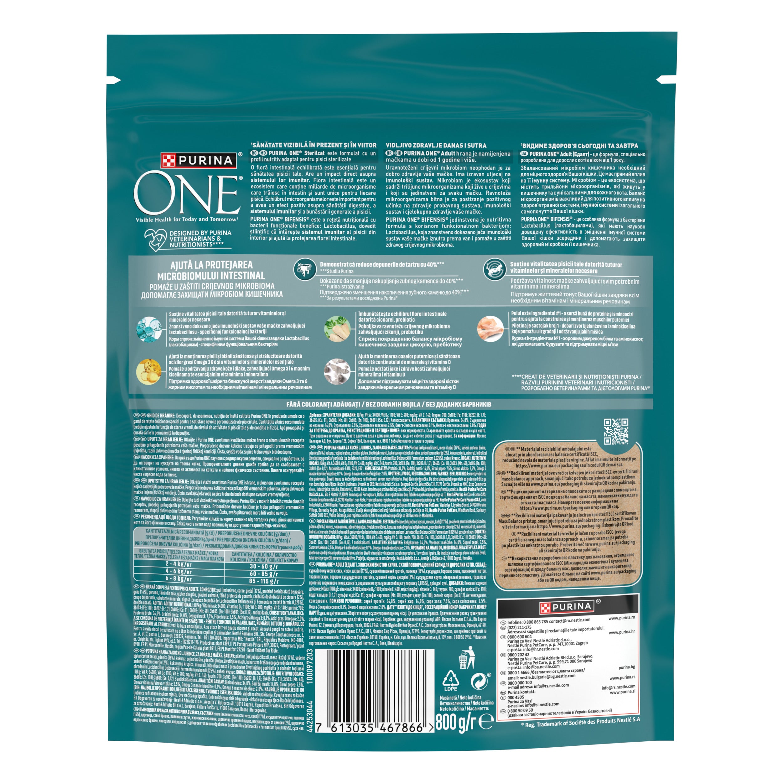 PURINA ONE® ADULT cu Pui și Cereale Integrale