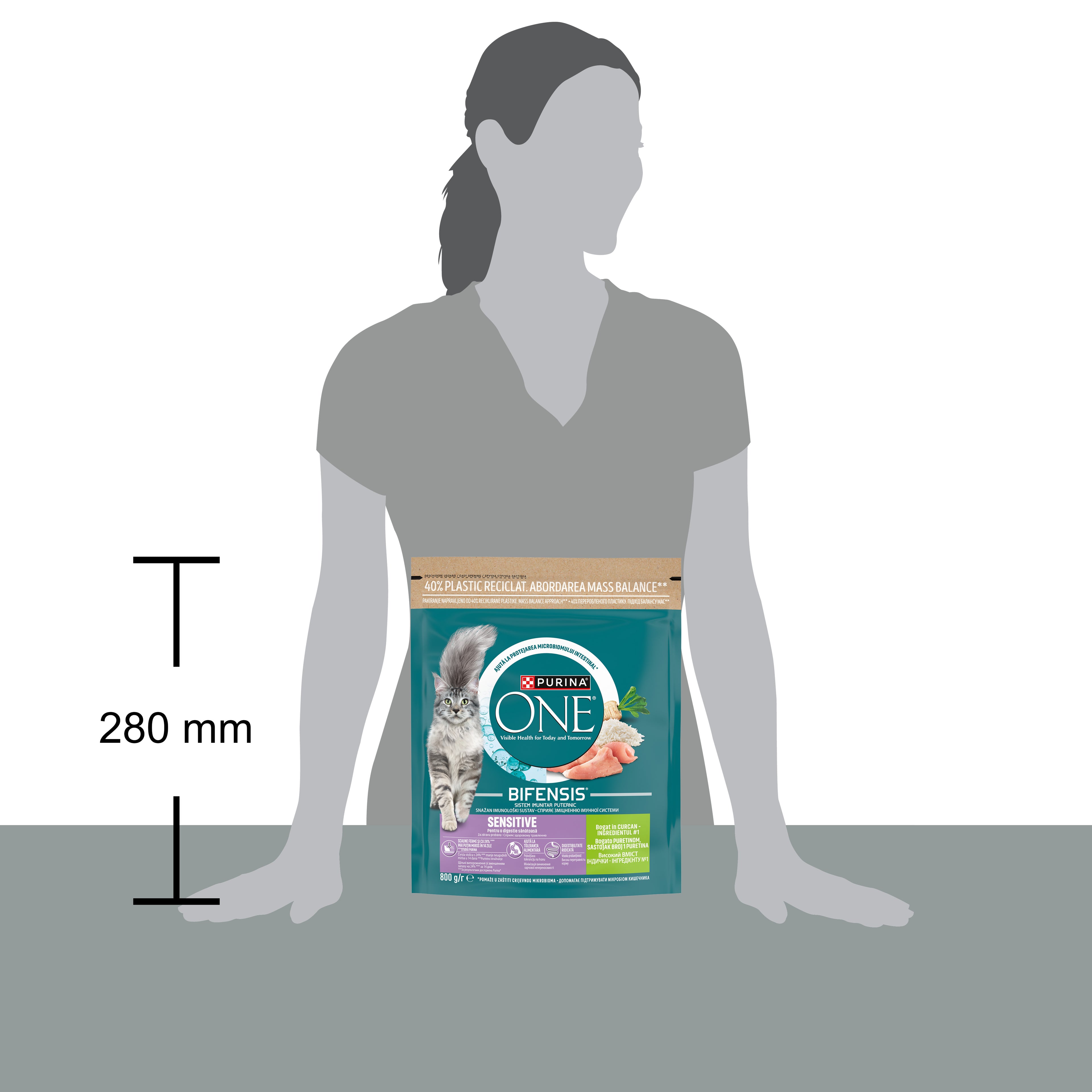 PURINA ONE® SENSITIVE cu Curcan și Orez