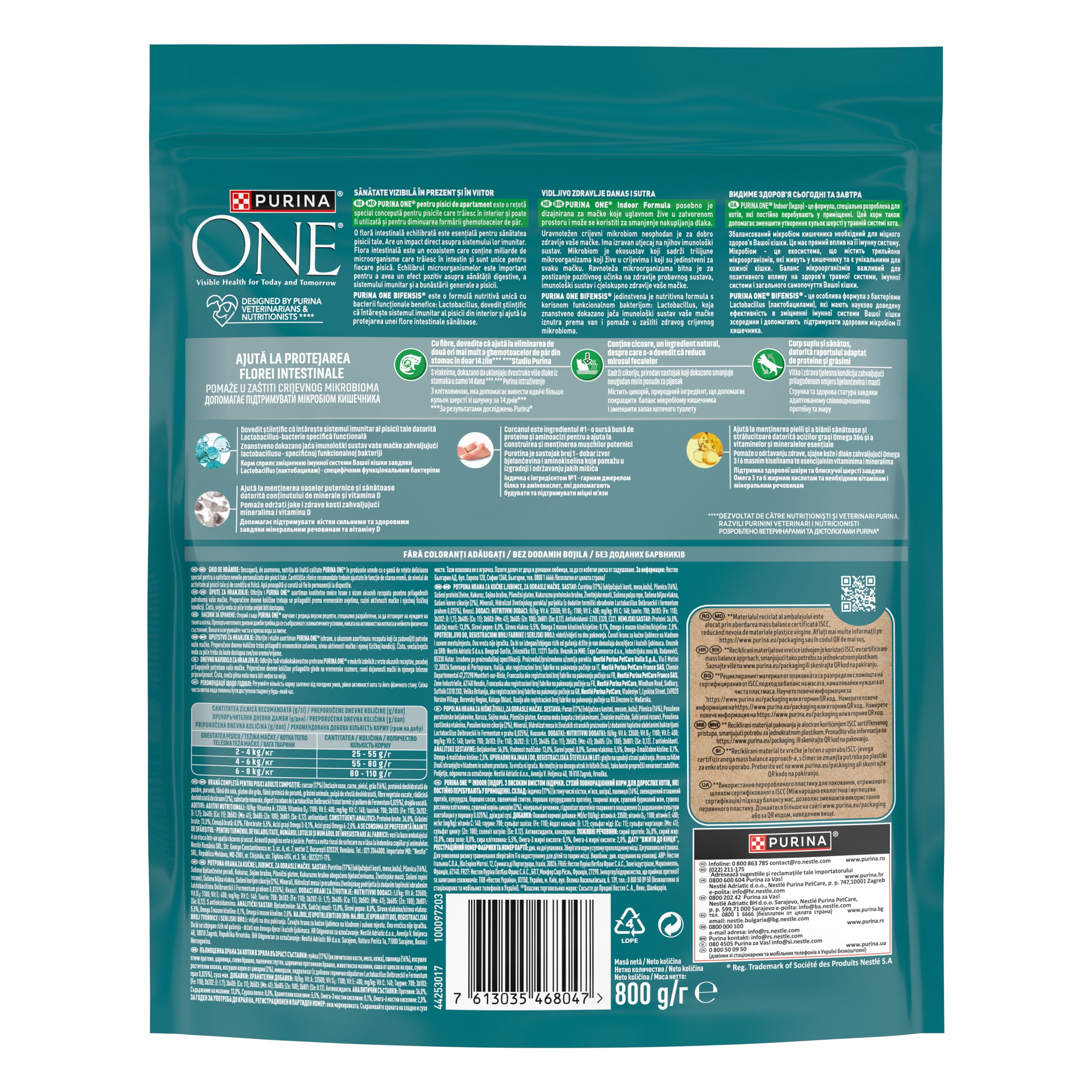 PURINA ONE® INDOOR cu Curcan și Cereale Integrale