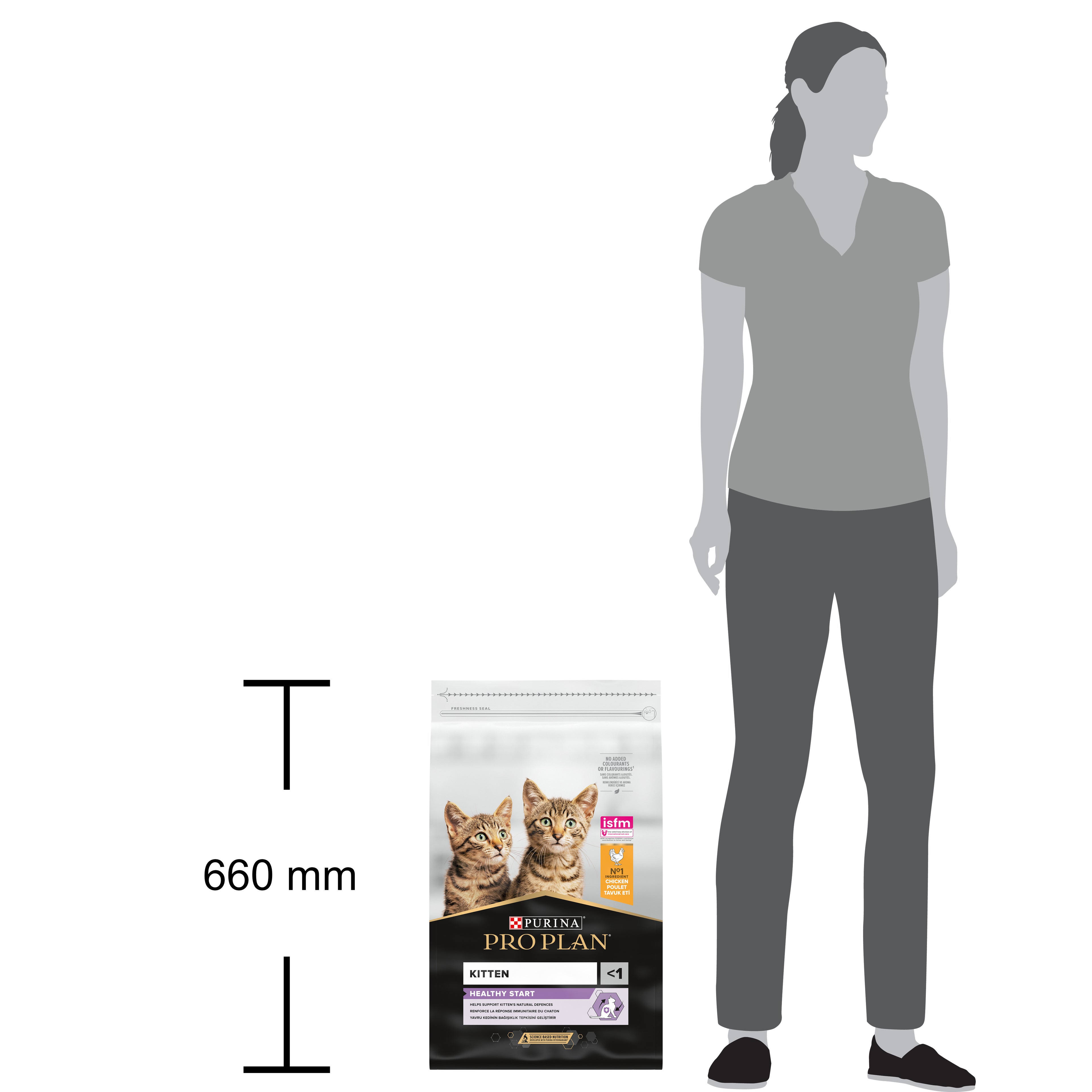 PRO PLAN® Kitten Healthy Start cu Pui