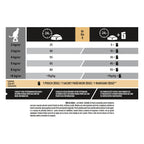PRO PLAN® Sterilised Delicate Digestion cu Pui
