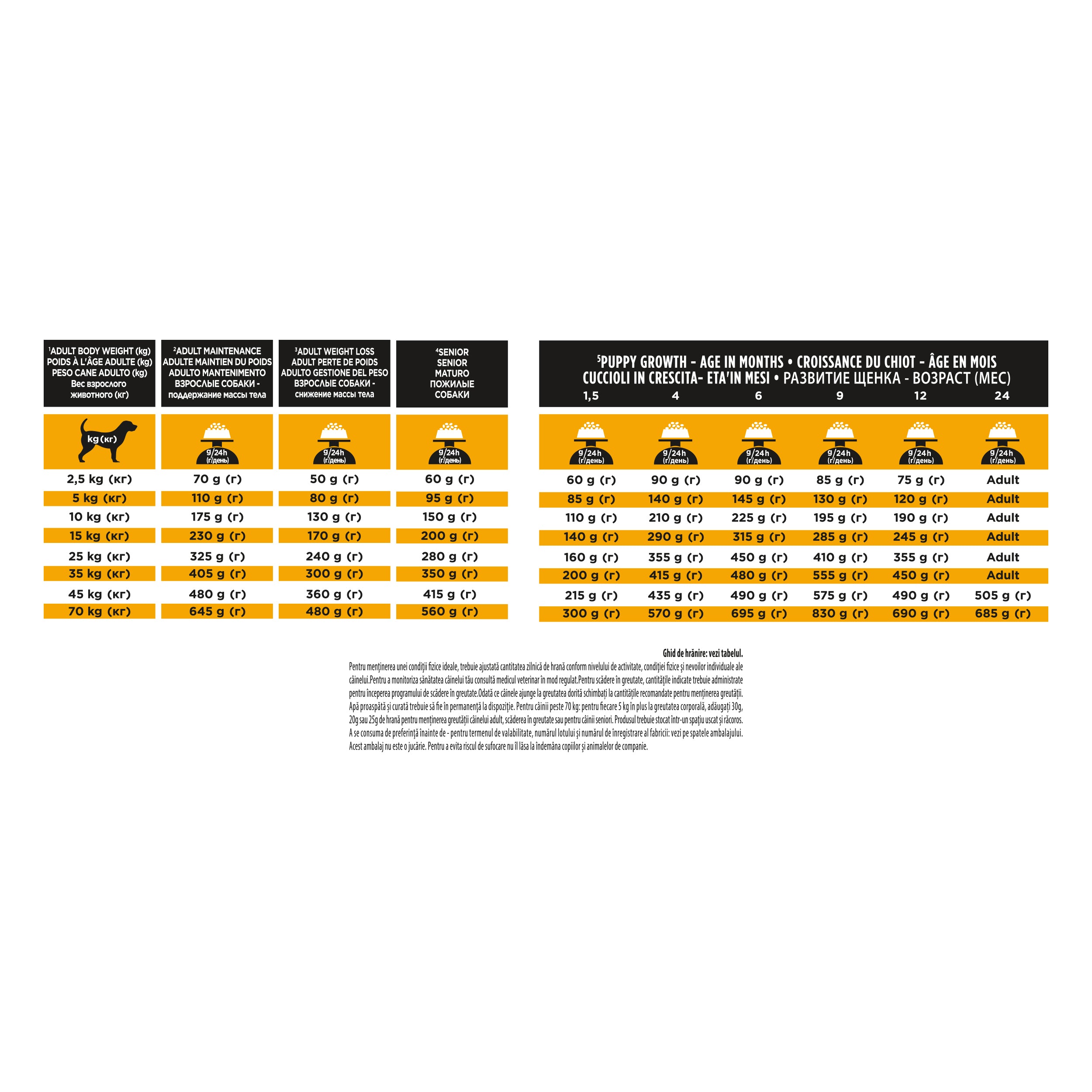 Pro Plan Veterinary Diets JM Joint Mobility