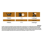 Pro Plan Veterinary Diets NF Renal Function Early Care cu Pui 10x85g