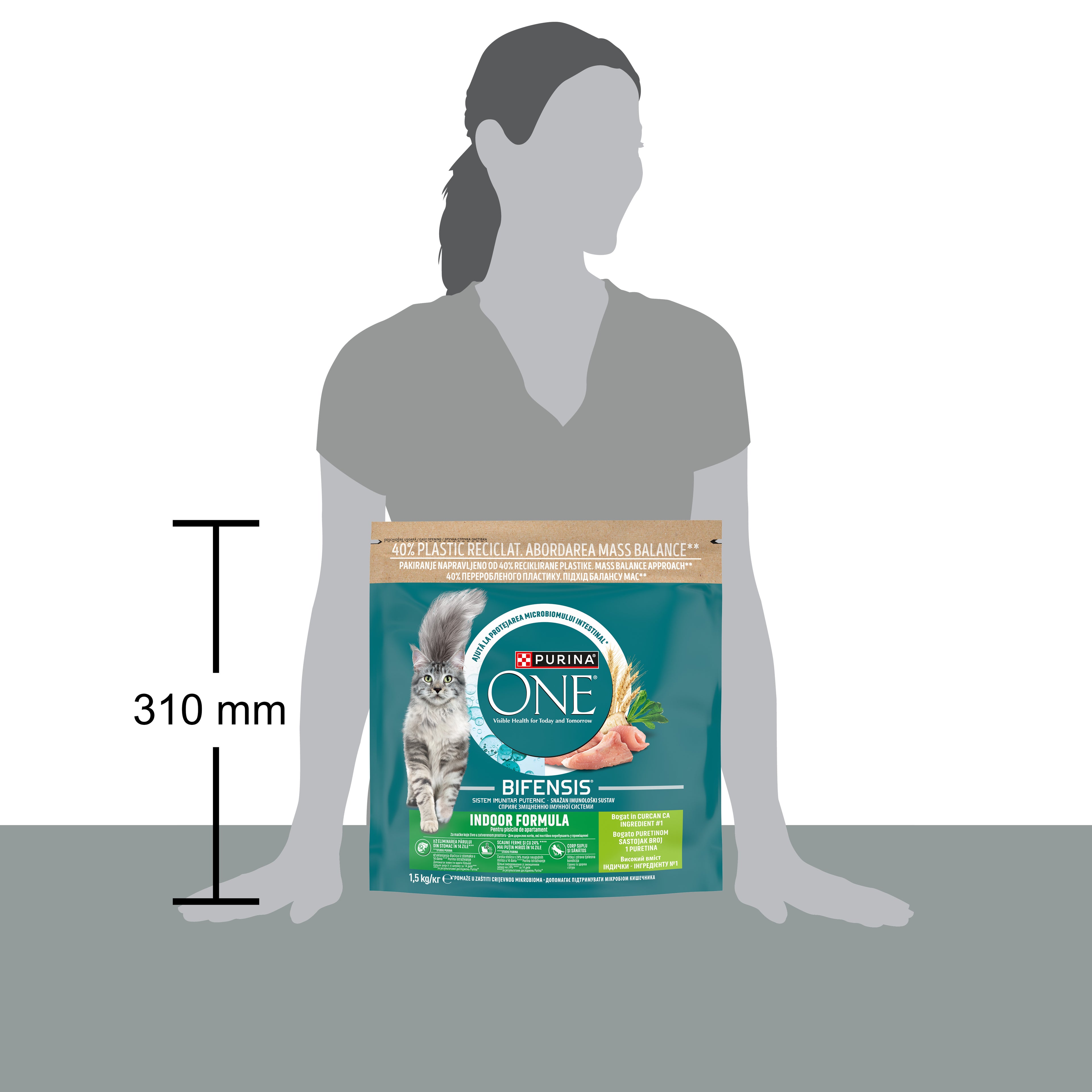PURINA ONE® INDOOR cu Curcan și Cereale Integrale