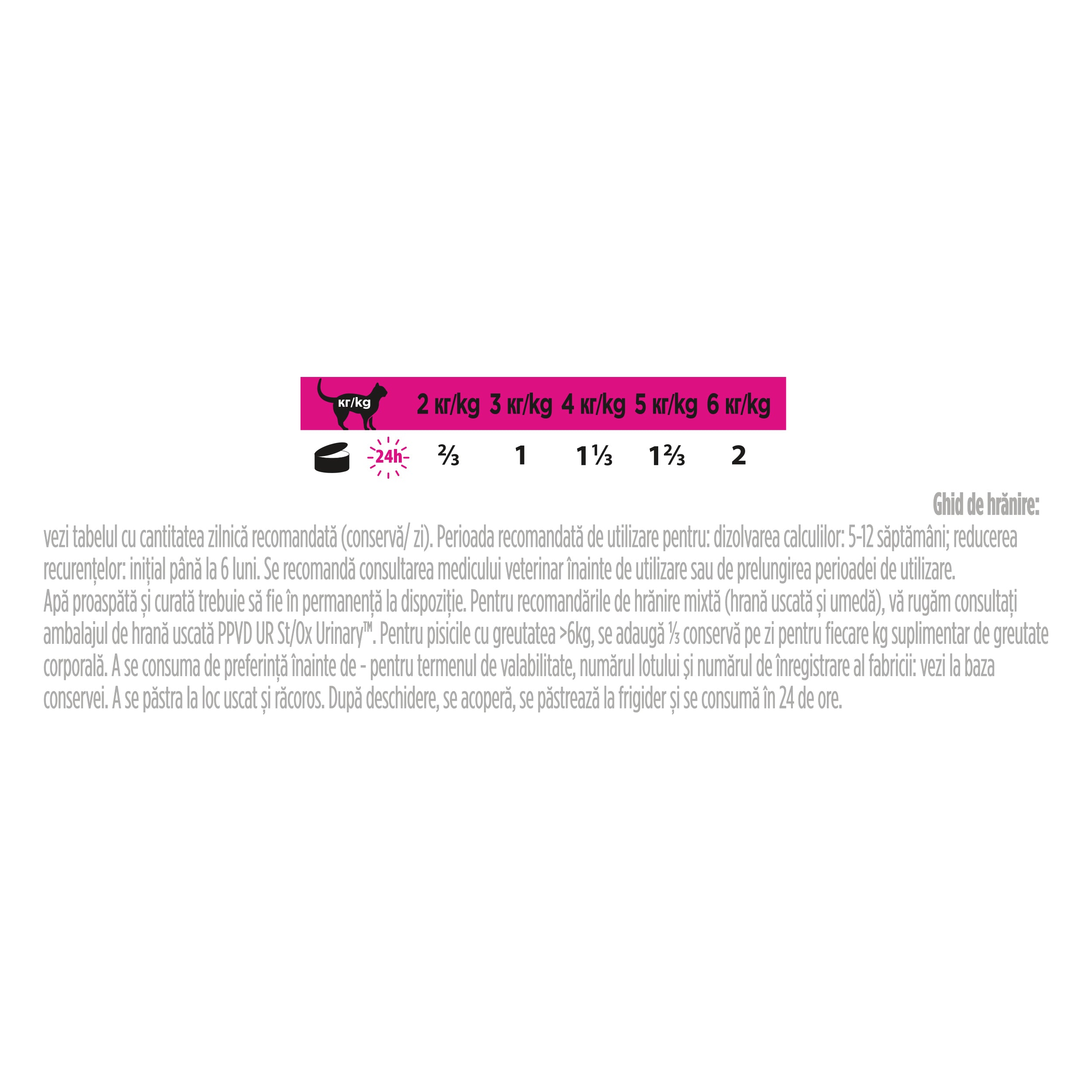 Pro Plan Veterinary Diets UR Urinary Mousse 195g