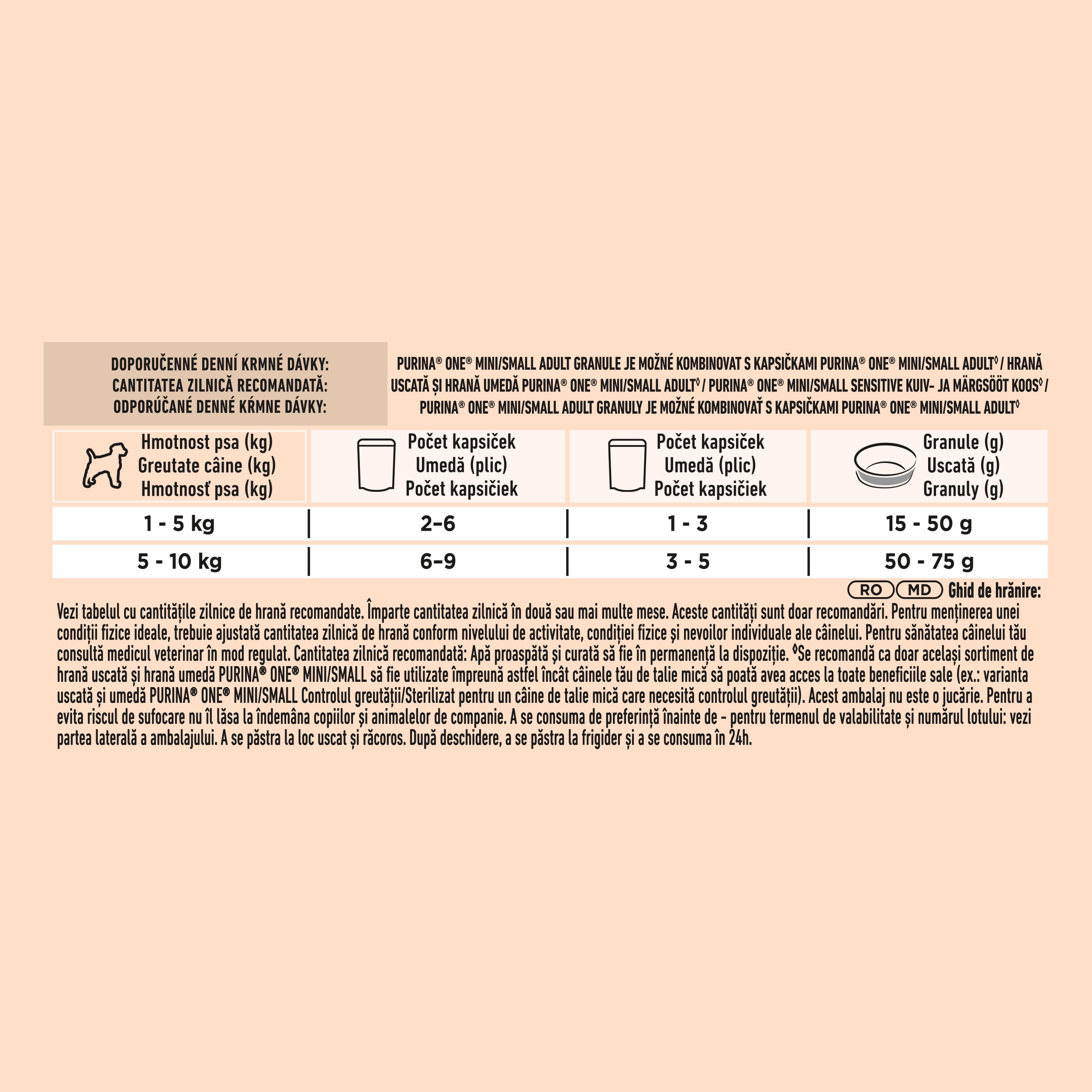 PURINA ONE® Mini Adult – Pui, Morcovi & Fasole Verde + Vită, Cartofi & Mazăre (4x85g)