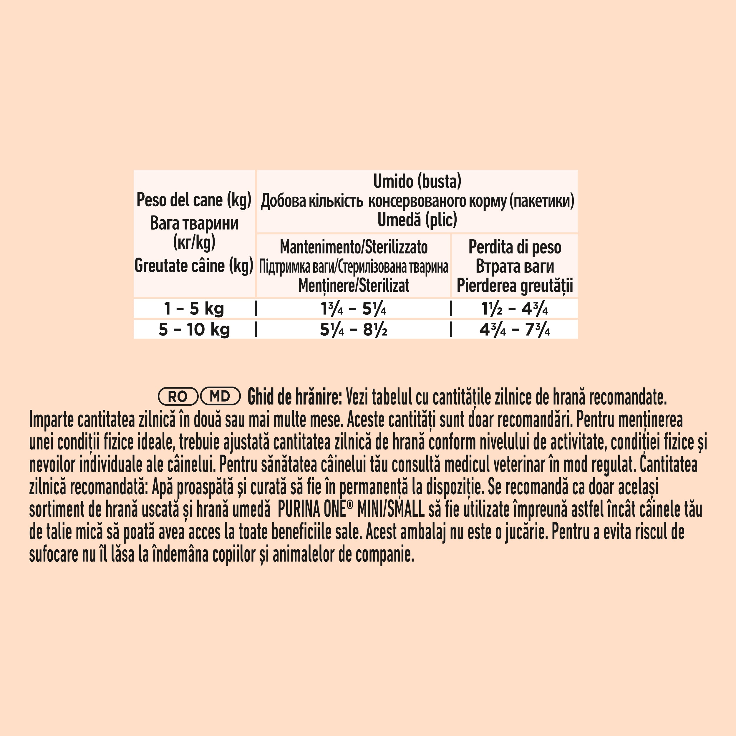PURINA ONE® Mini Weight Control – Curcan, Morcovi & Mazăre (85g)