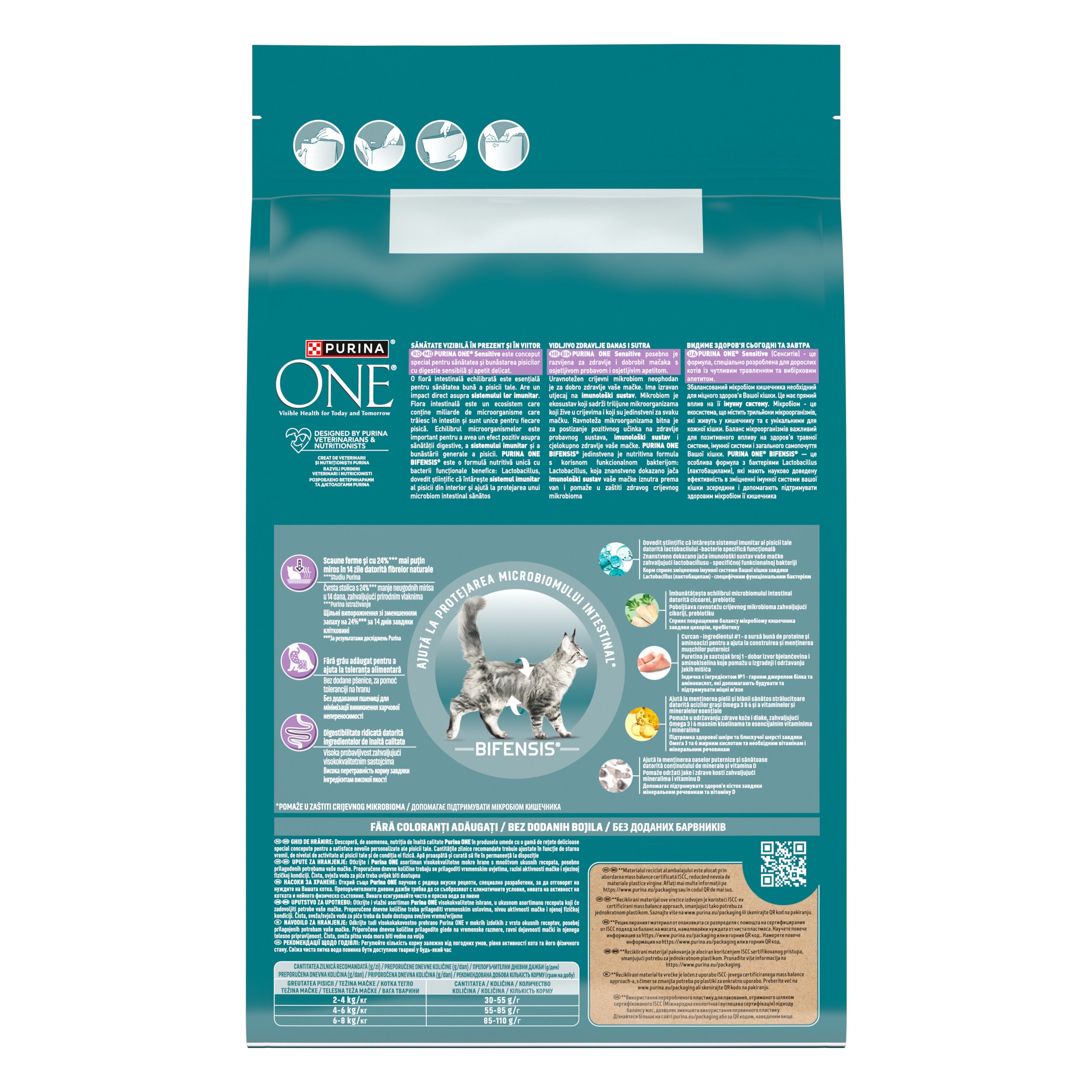 PURINA ONE® SENSITIVE cu Curcan și Orez