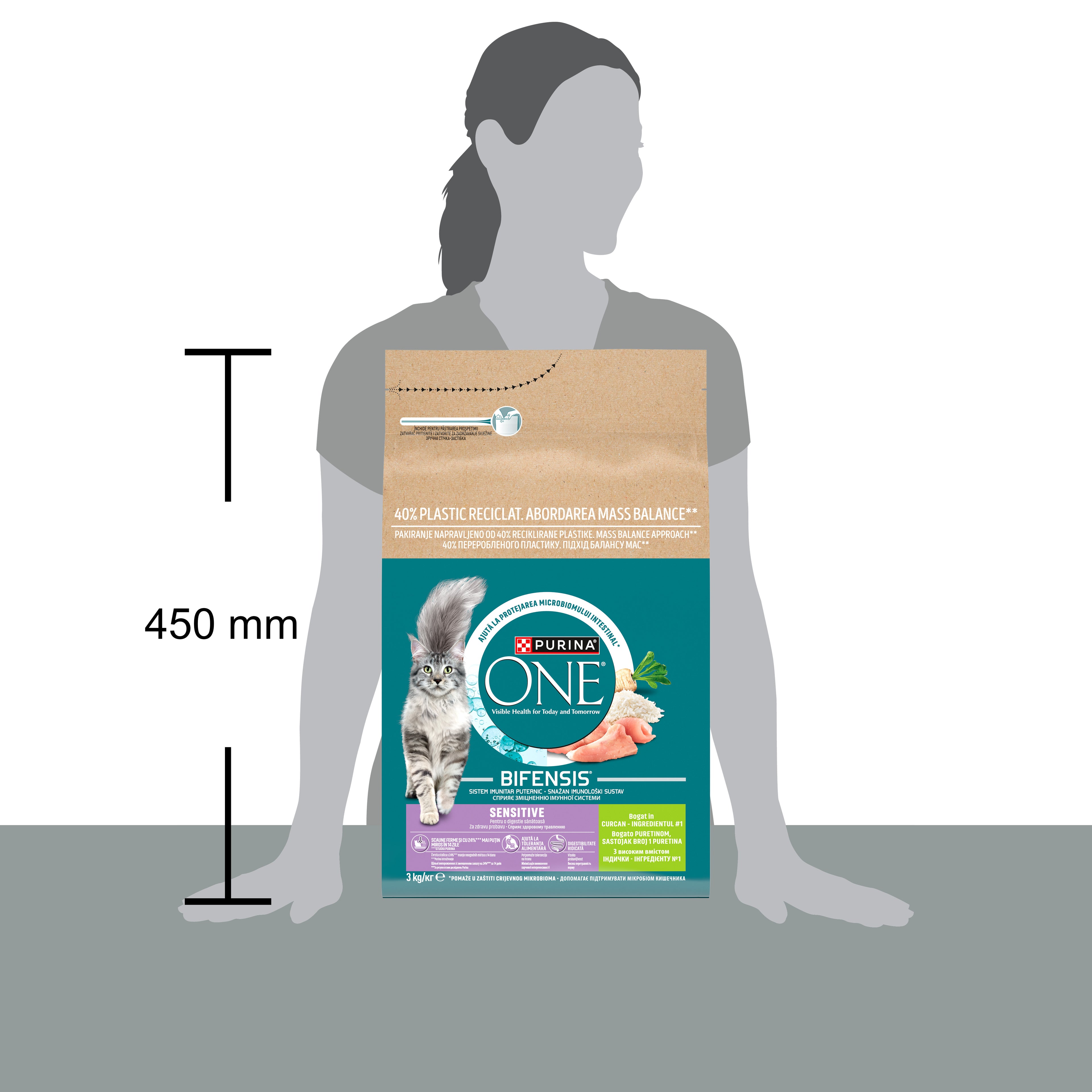 PURINA ONE® SENSITIVE cu Curcan și Orez