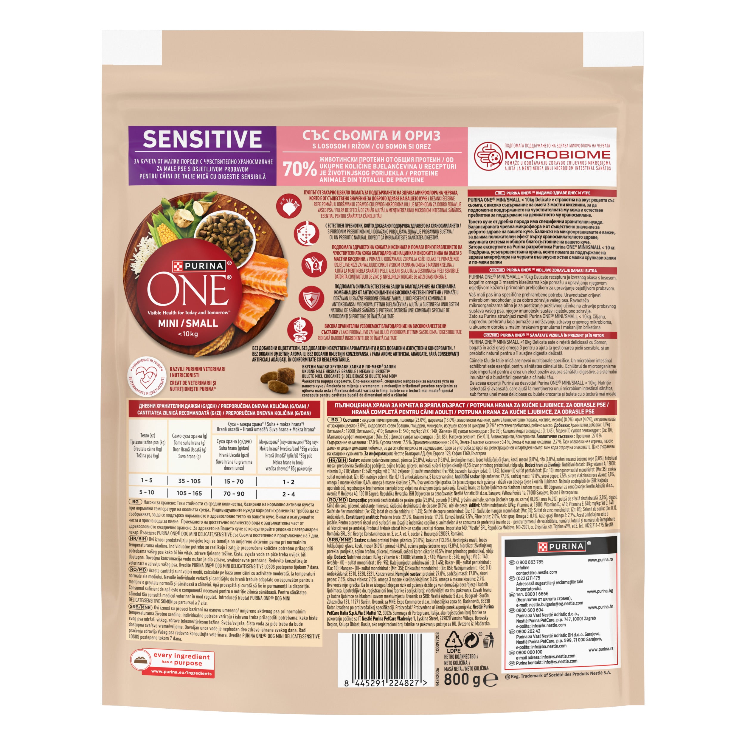 PURINA ONE® Mini Sensitive Somon & Orez – Câini talie mică, 800g