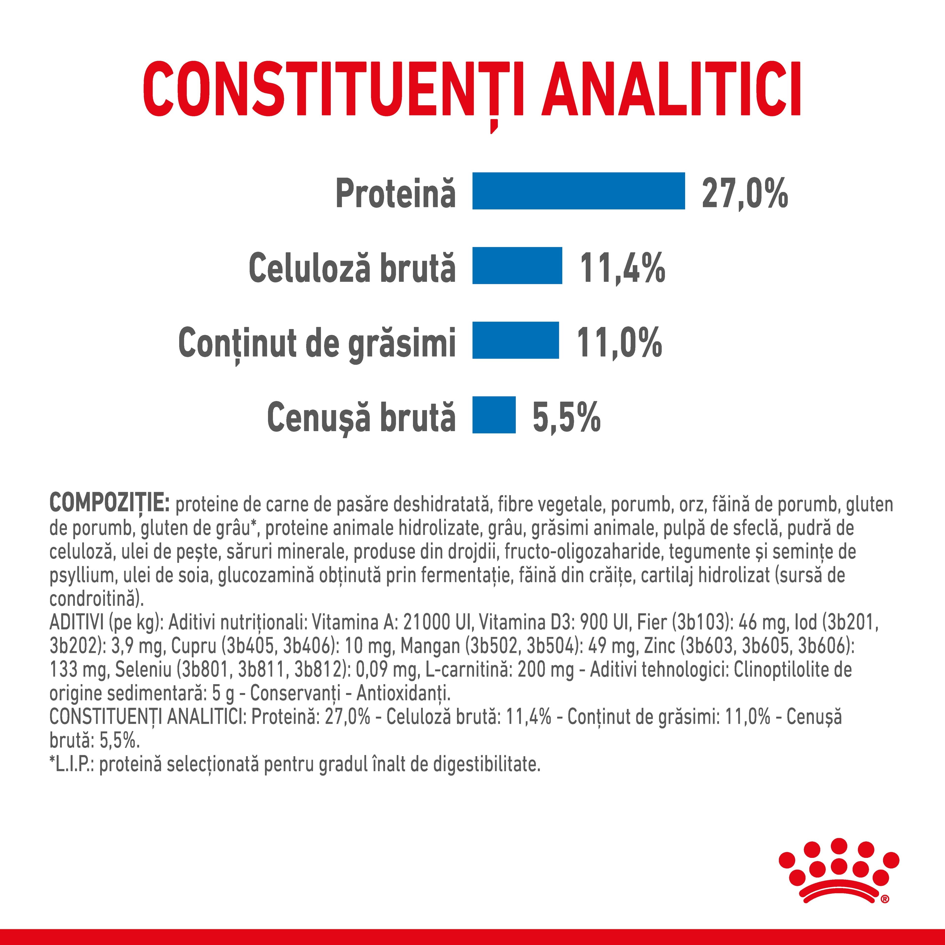 Royal Canin Maxi Light Weight Care Adult hrana uscata caine, limitarea cresterii in greutate, 12 kg