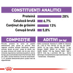 Royal Canin Maxi Sterilised Adult hrana uscata caine sterilizat, 12 kg