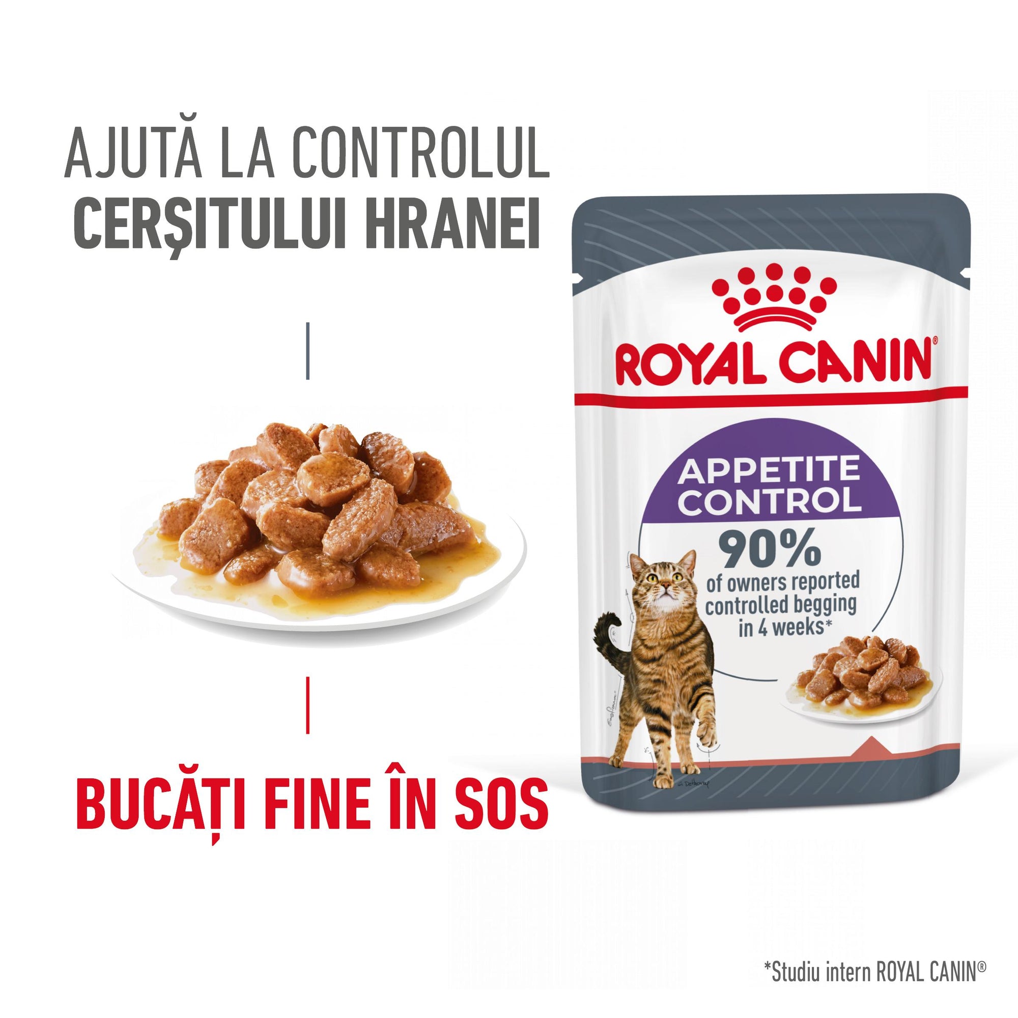Royal Canin Appetite Control Care, hrana umeda pisici, adult sterilizat, reglarea apetitului, (in sos), 85g