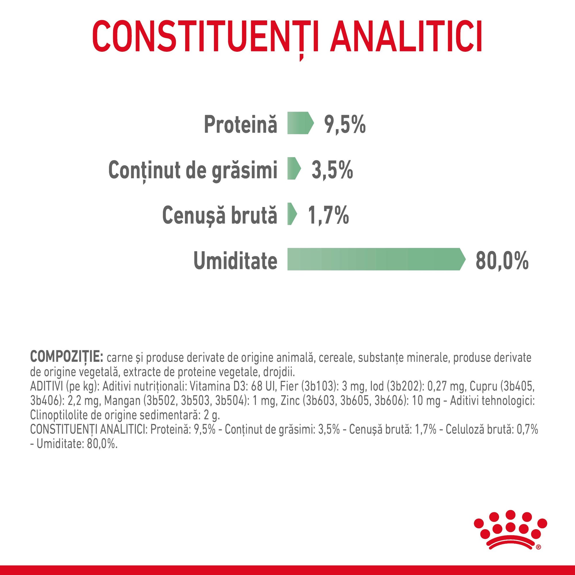 Royal Canin Digest Sensitive Care Adult hrana umeda pisica, confort digestiv (in sos), 85 g