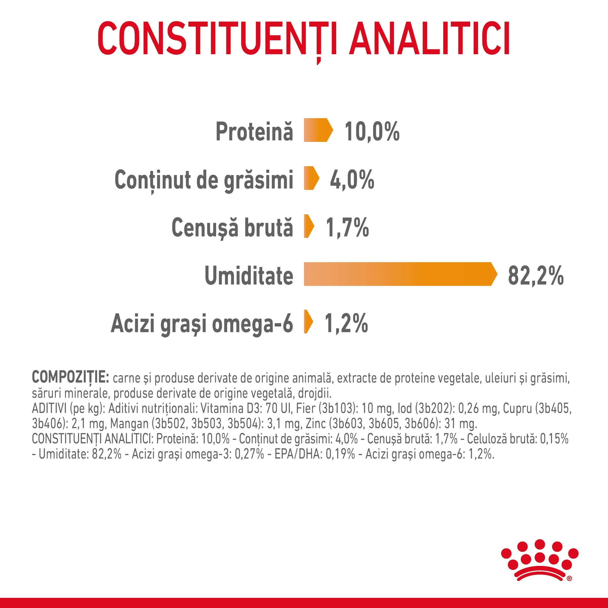 Royal Canin Hair&Skin Care Adult hrana umeda pisica, piele si blana (in aspic), 85 g