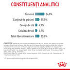 Royal Canin Hairball Care Adult hrana uscata pisica, limitarea ghemurilor de blana