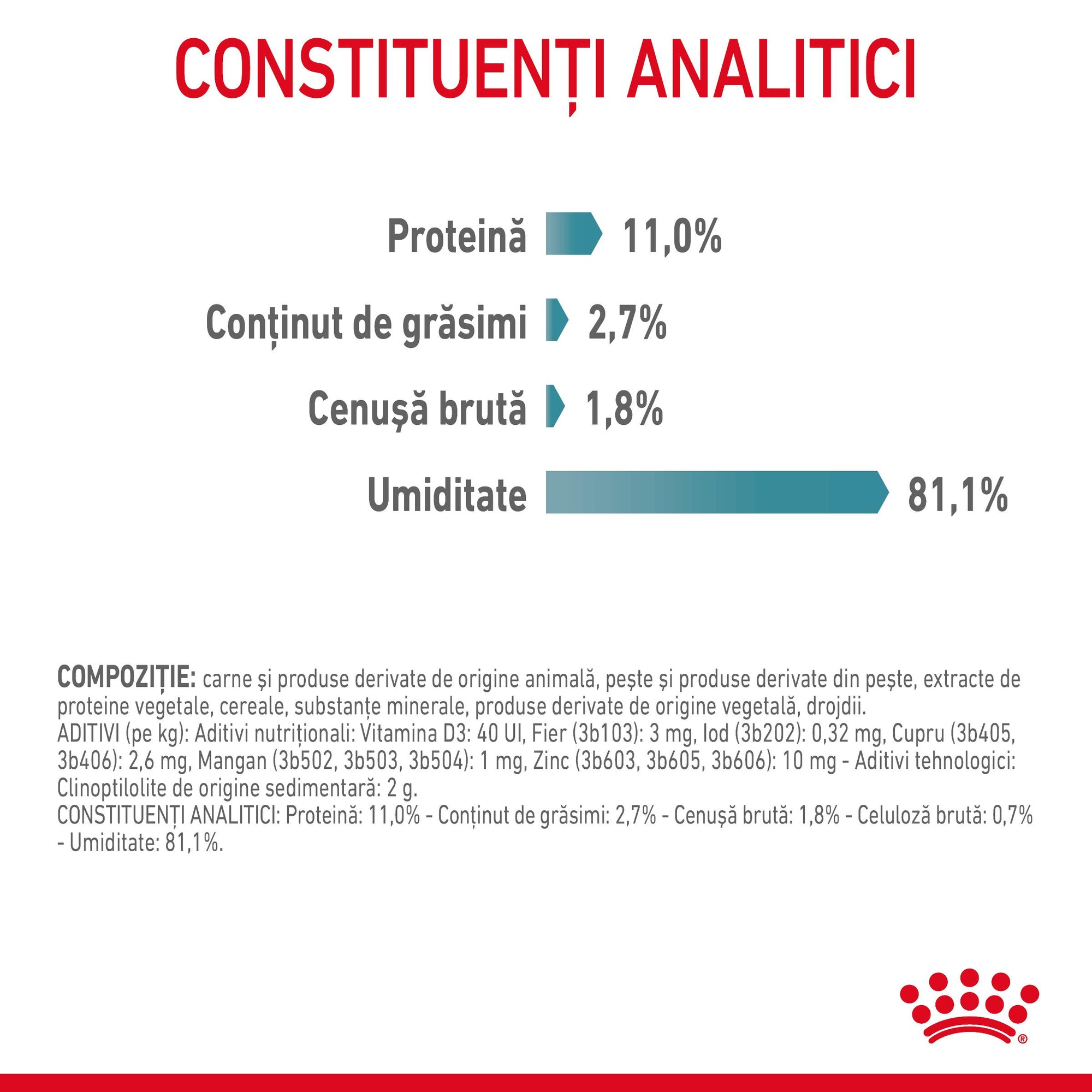 Royal Canin Hairball Care Adult hrana umeda pisica, limitarea ghemurilor de blana (in sos), 85 g