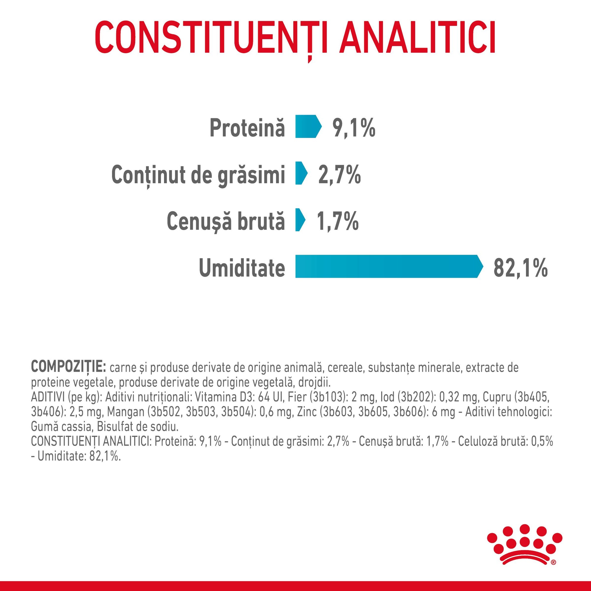 Royal Canin Urinary Care Adult hrana umeda pisica, sanatatea tractului urinar (in aspic), 85 g