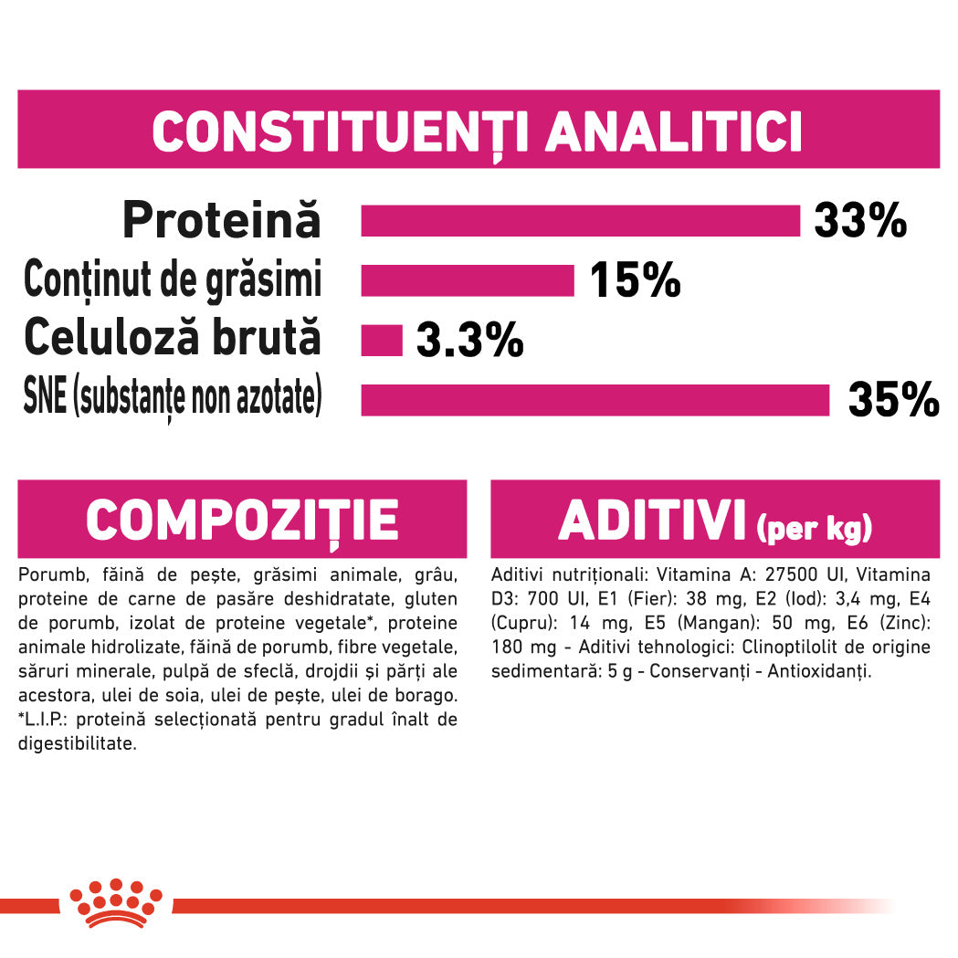 Royal Canin Exigent Aroma Adult hrana uscata pisica, pentru apetit capricios, 2 kg