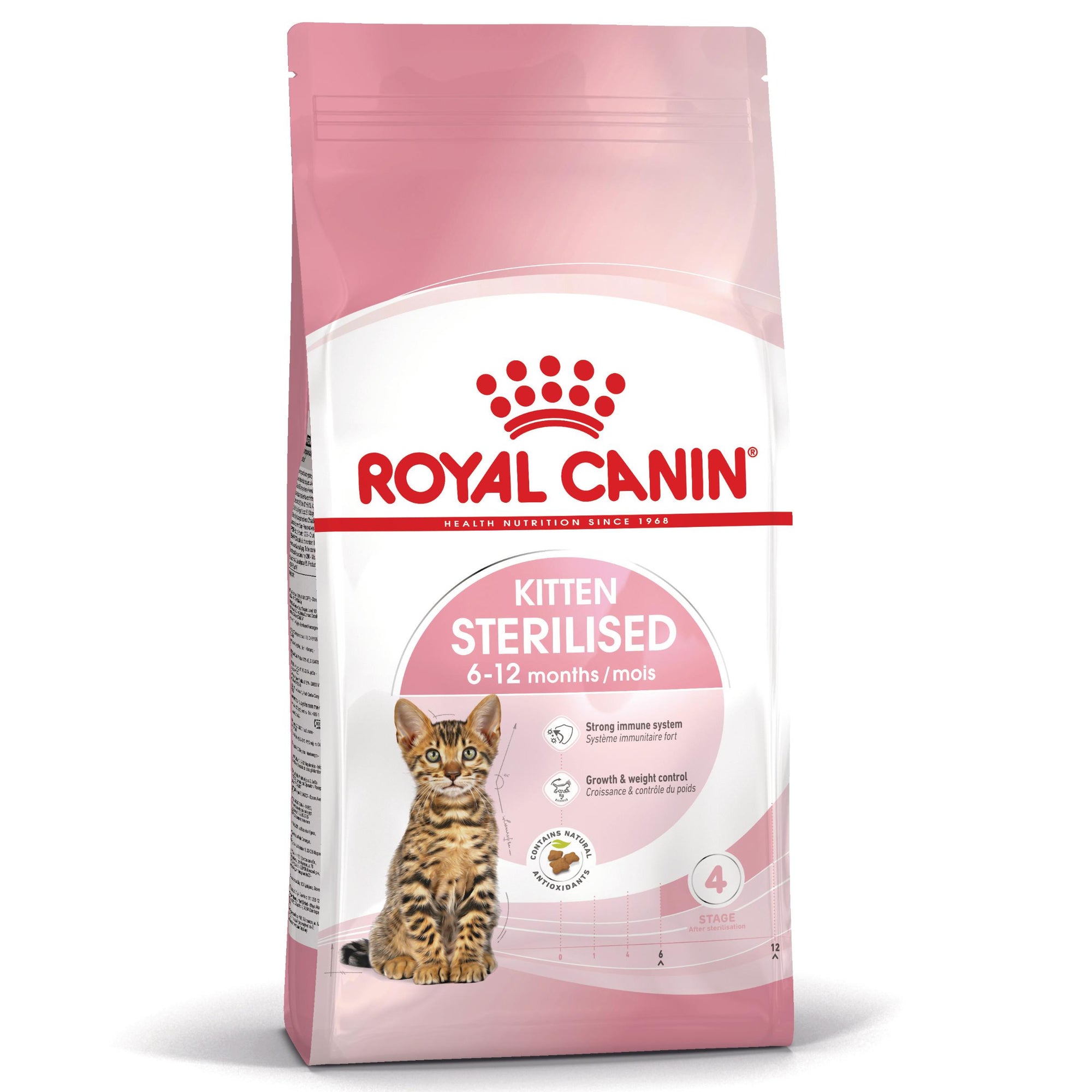 Royal Canin Kitten Sterilised hrana uscata pisica sterilizata junior