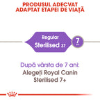 Royal Canin Sterilised Adult hrana uscata pisica sterilizata