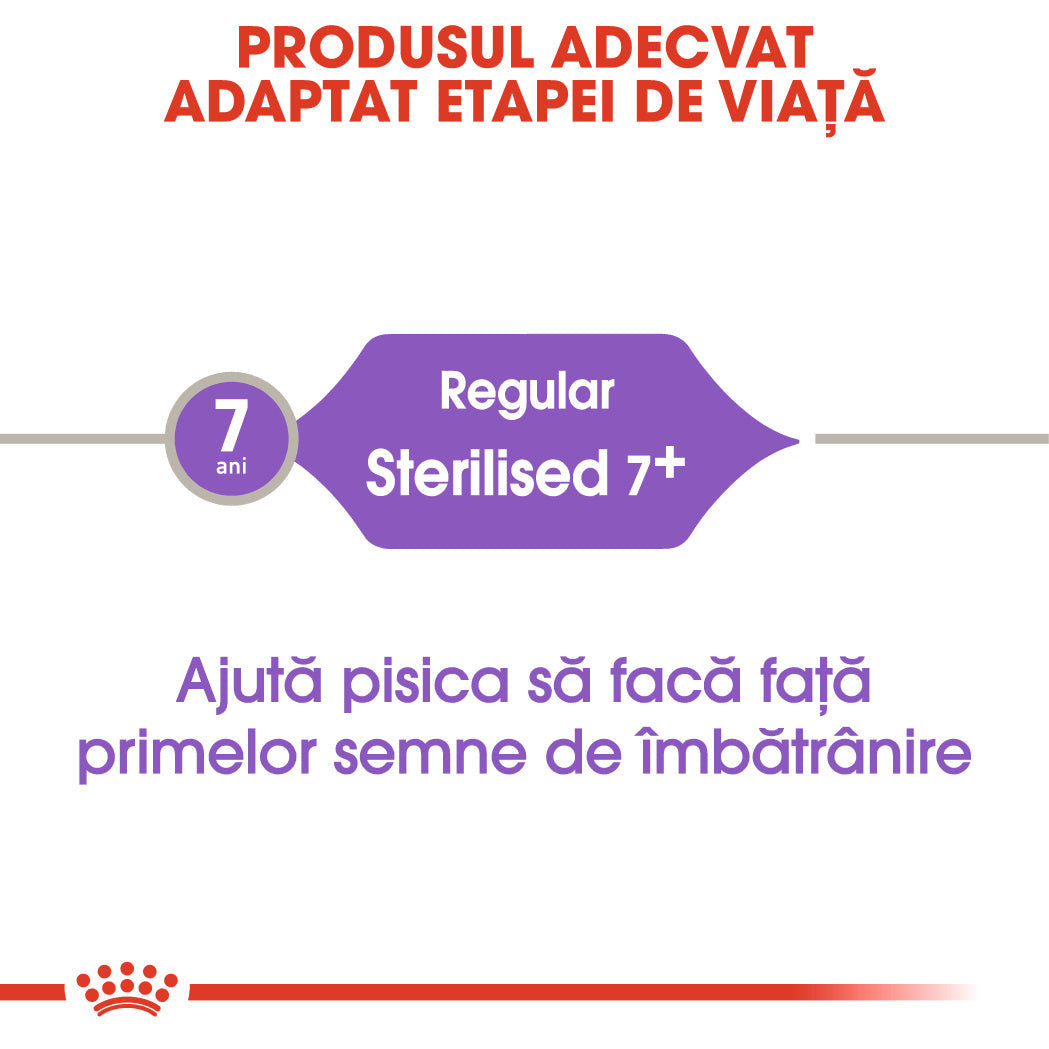 Royal Canin Sterilised 7+ hrana uscata pisica sterilizata