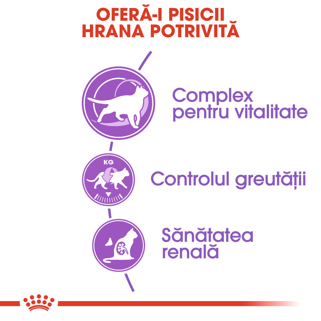 Royal Canin Sterilised 7+ hrana uscata pisica sterilizata