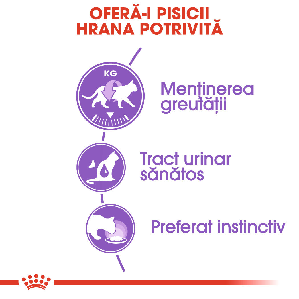 Royal Canin Sterilised Adult hrana umeda pisica sterilizata (in sos), 85 g