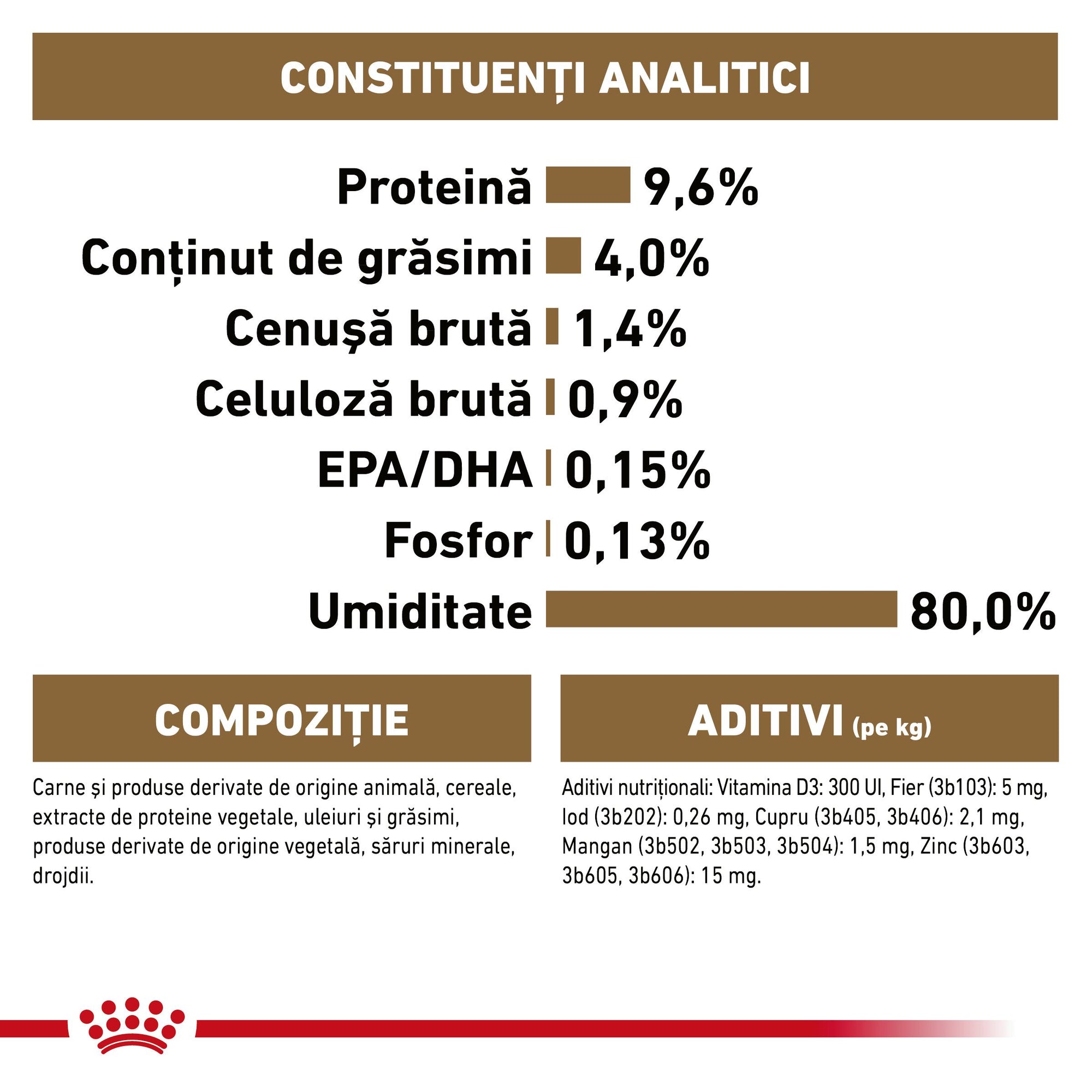 Royal Canin Ageing 12+ hrana umeda pisica senior (in sos), 85 g