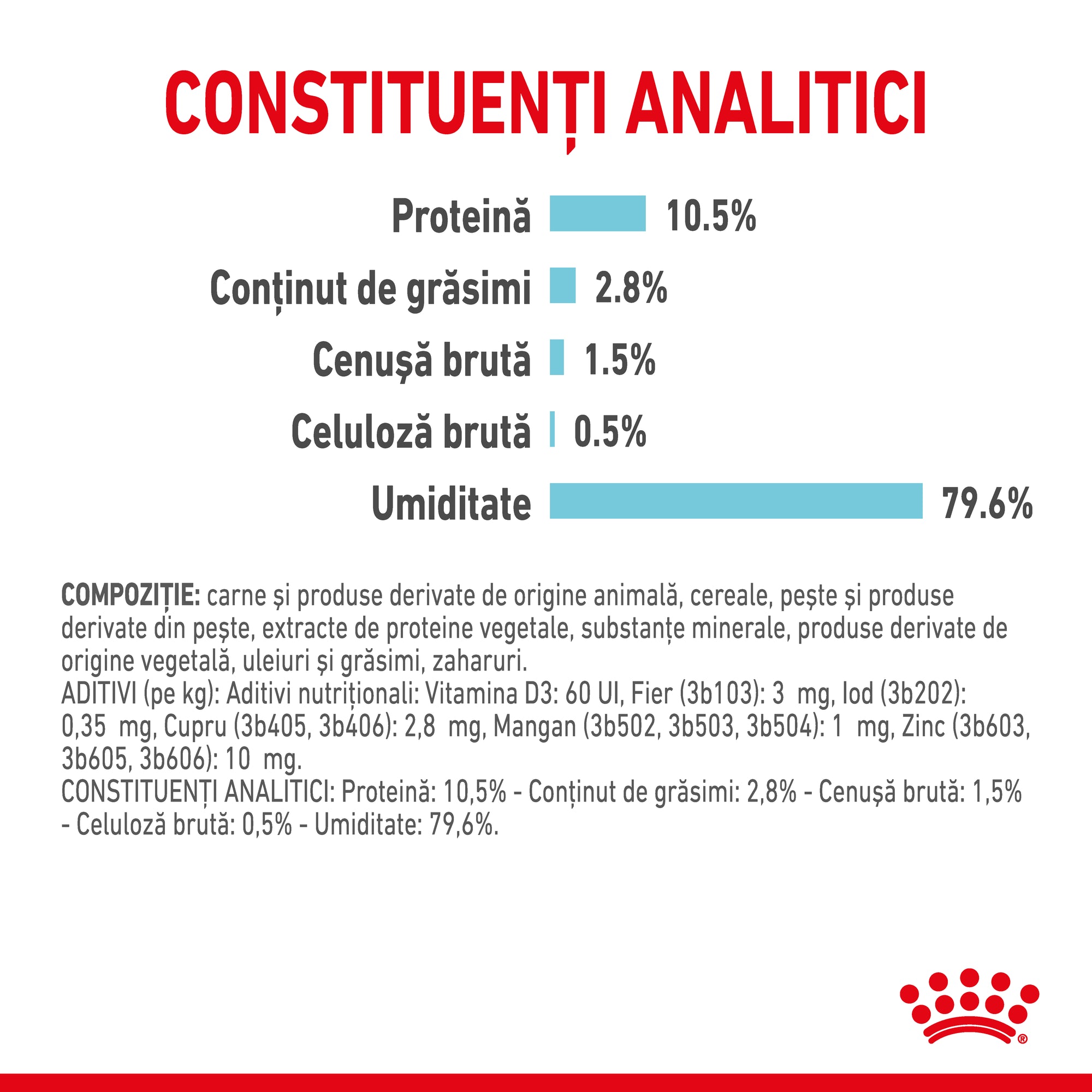 Royal Canin Sensory Feel, hrana umeda pisici, stimularea simtului tactil (in sos), 85 g